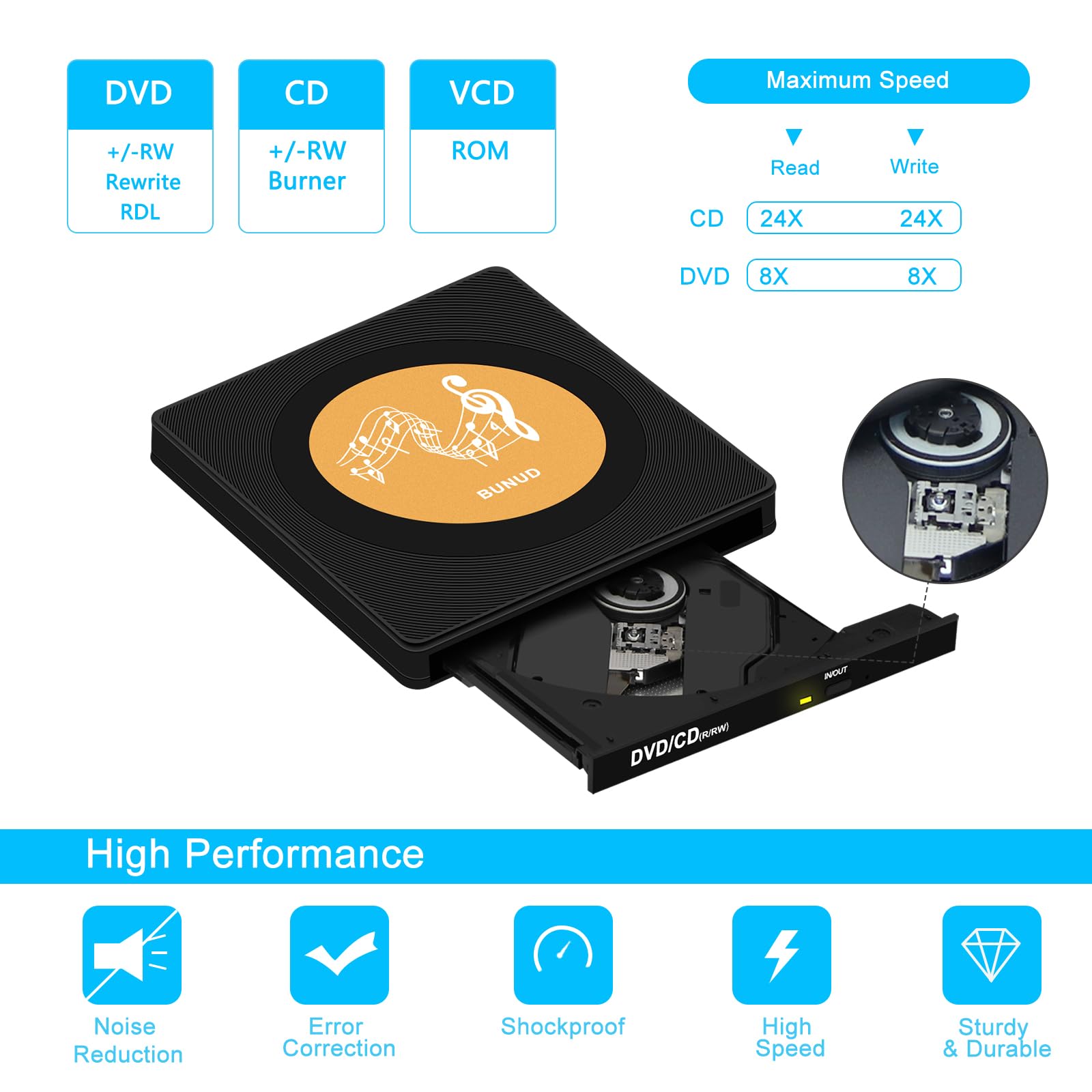 Amazon.com: BUNUD External DVD Drive USB-C: DVD Burner External