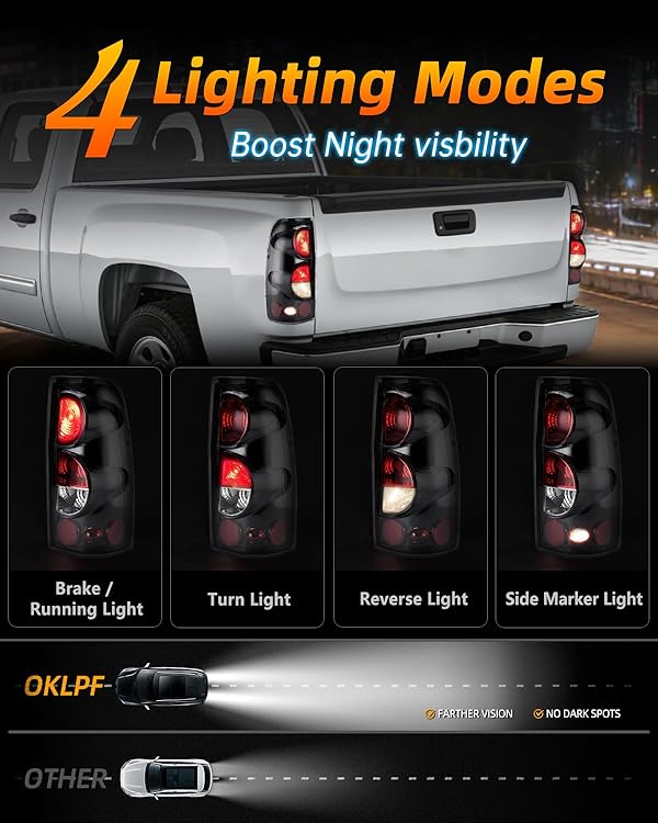 OKLPF Rear Brake Tail Light Compatible With 1999-2006 Chevy Silverado 1500 1500HD 2500 2500HD 3500 3500HD,1999-2002 GMC Sierra 1500 2500 3500,Black Clear Lens Taillight Assembly,Not Include Bulb by OKLPF - Image 3