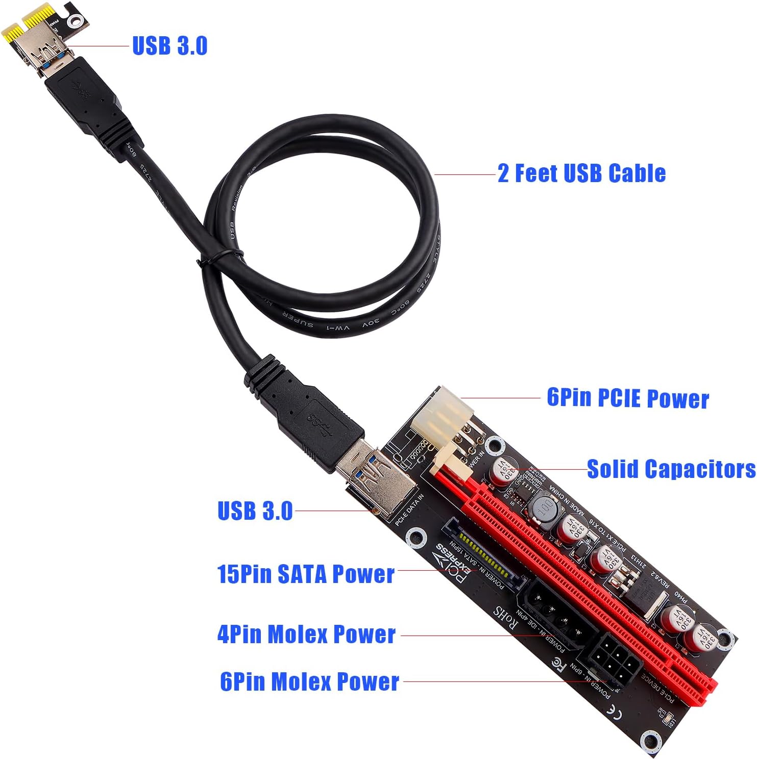PCIe 1X to 16X Riser Card for Bitcoin Mining - 3 Power Supply Options (6Pin, Molex, SATA), 60cm Shielded USB 3.0 Cable, Compatible with Mining Rigs & PCIe 1X/4X/8X/16X Slots