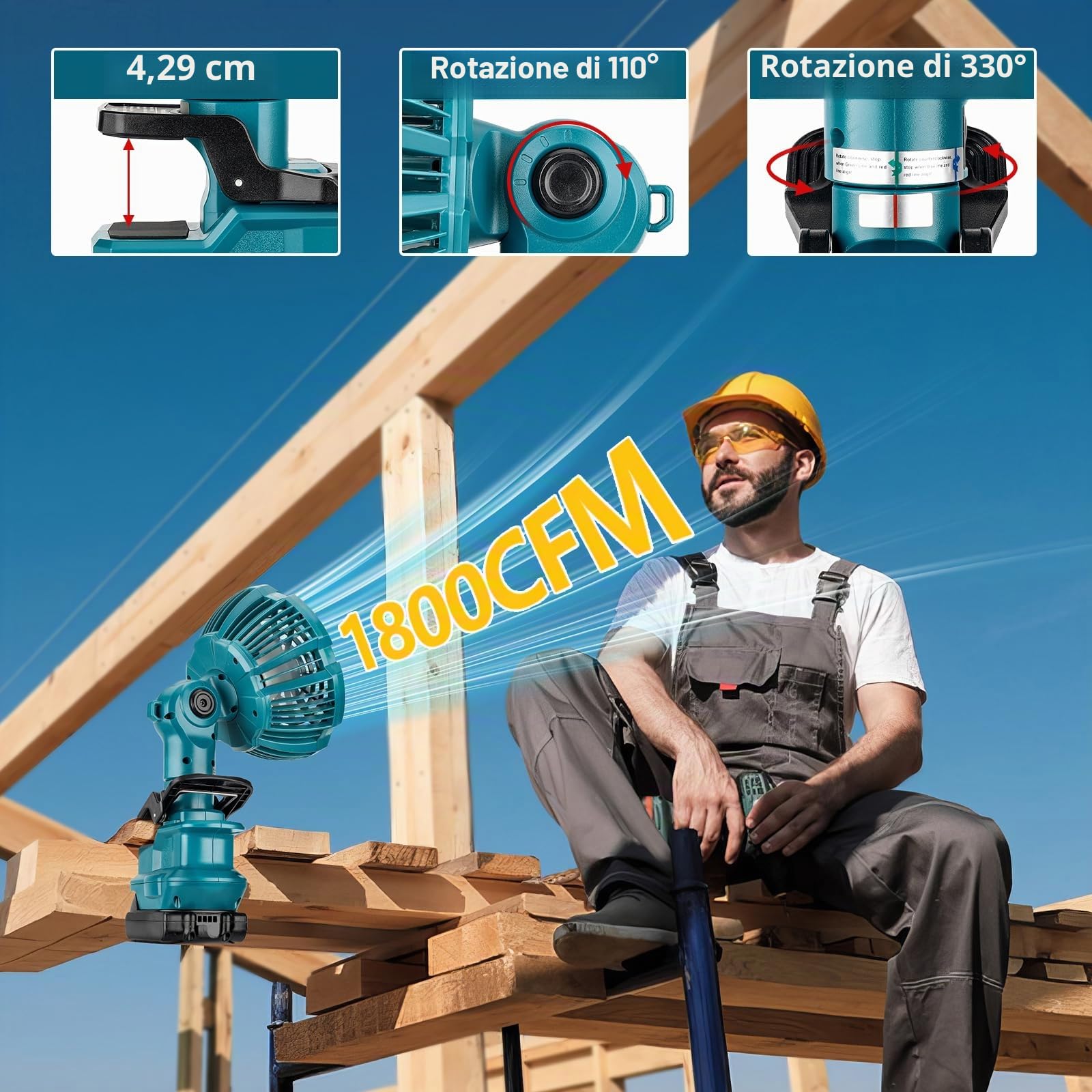 Per ventilatore a batteria Makita da 18 V, portatile con clip on ventilatore da tavolo a 3 velocità, porta USB per cantiere, passeggino, campeggio (senza batteria)
