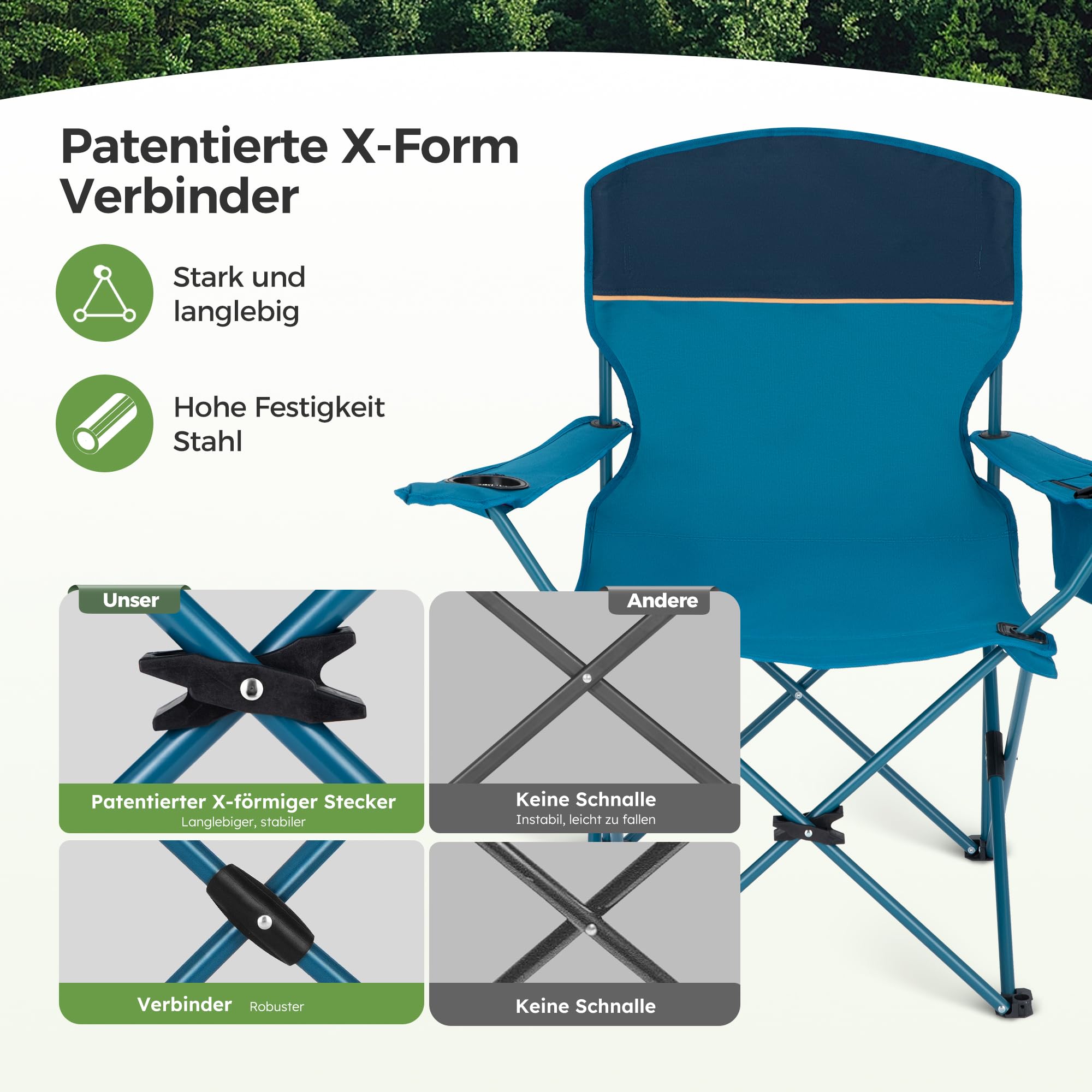 LET'S CAMP Campingstuhl 2er Set Klappstuhl Campingsessel mit Getränkehaltern Faltstuhl Camping Angelstuhl Klappbar mit Armlehnen Outdoorstuhl