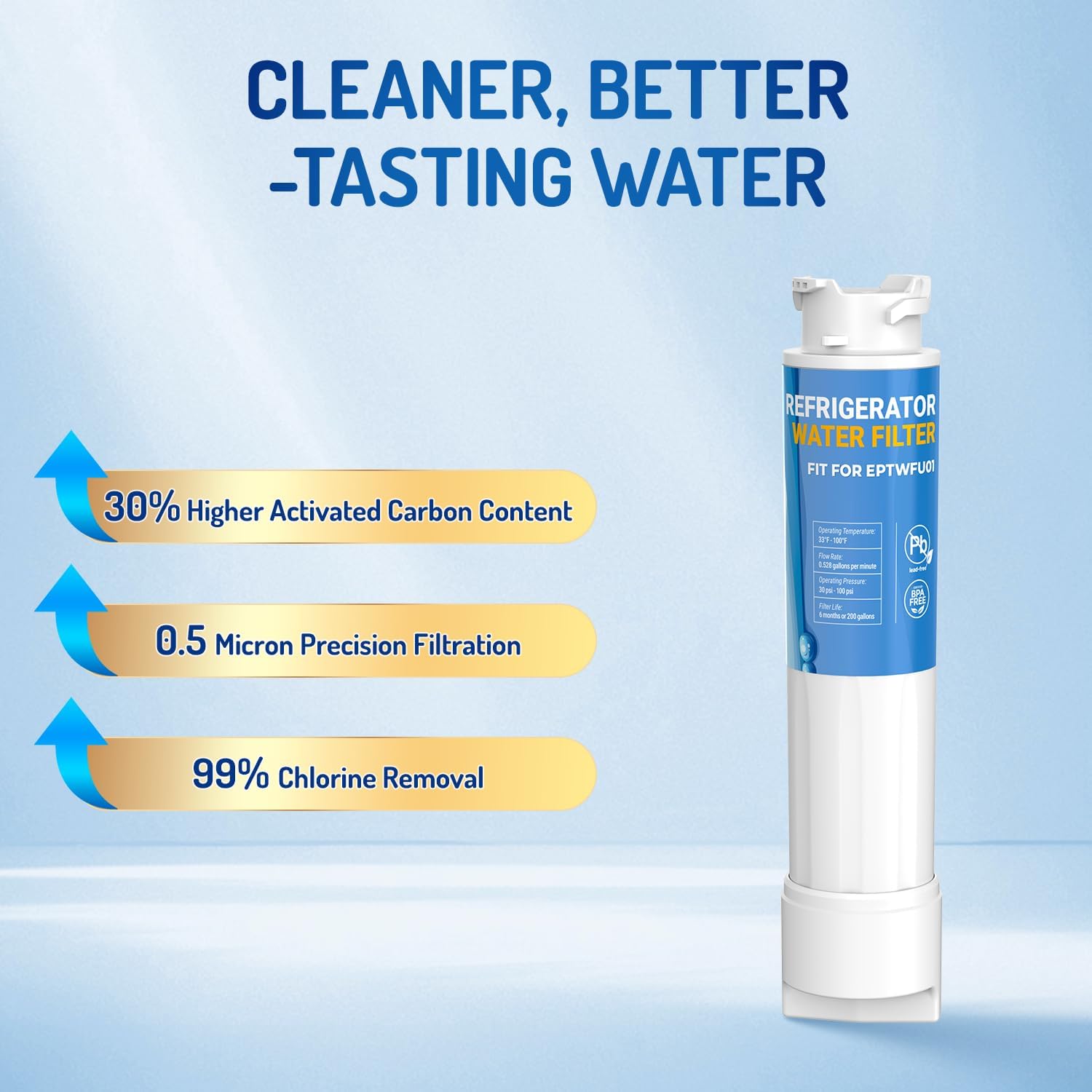 Ultimate Review: 2-Pack Water Filters for PureSource Ultra - Fresh, Safe, and Affordable!