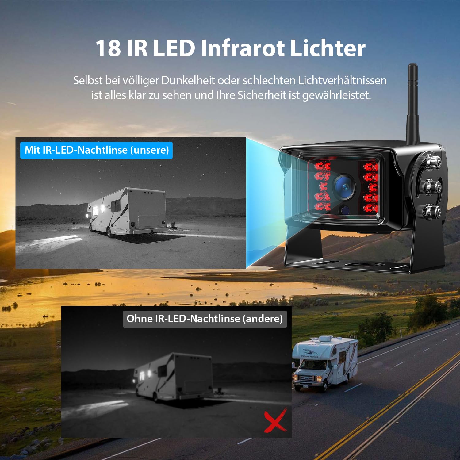 Digital Rückfahrkamera Kabellos Set 7" HD LCD Monitor Dual-Kameras IP69K wasserdichte Funk Nachtsicht Wireless Einparkhilfe für LKW Wohnwagen Anhänger