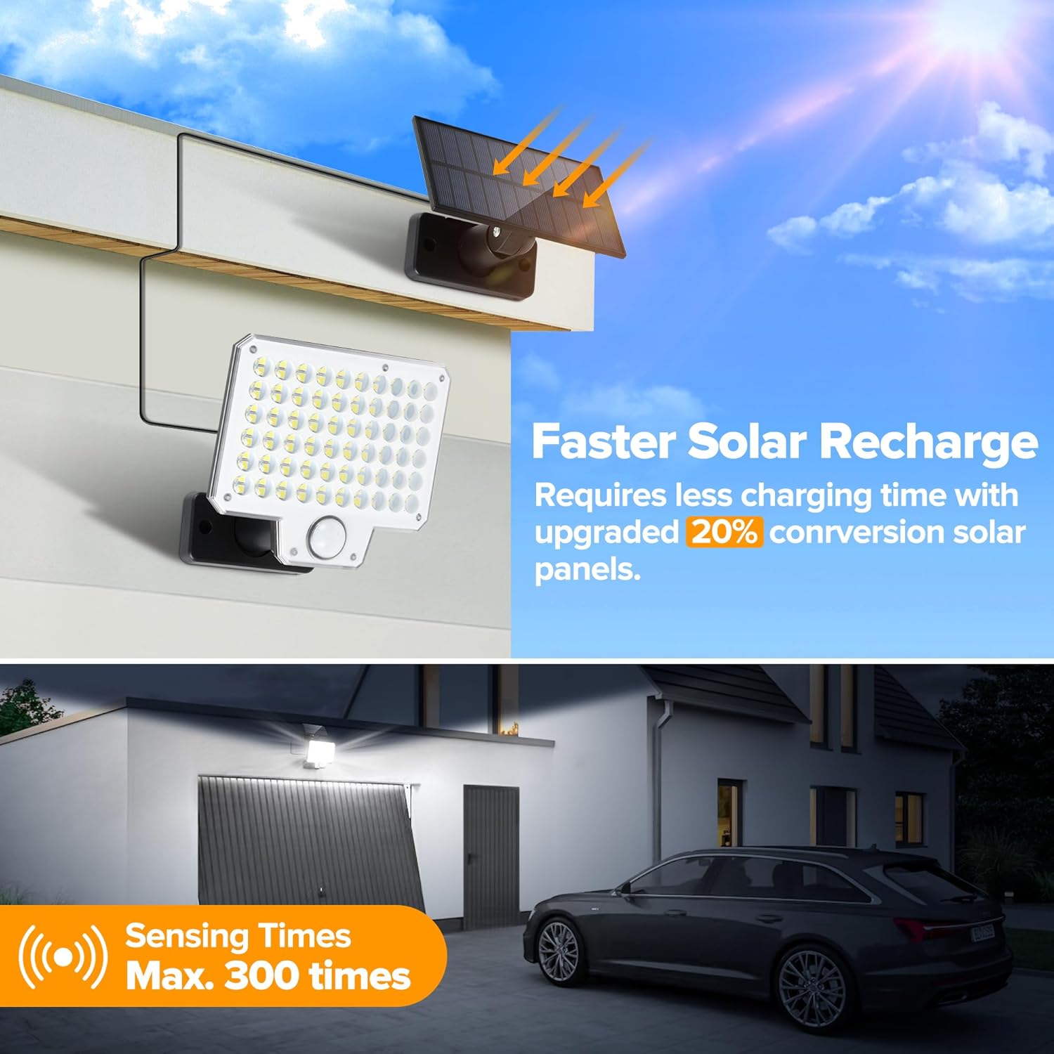 LUTEC Outdoor Lights, 240 LED 3000LM Solar Powered Motion Sensor Flood Lights with Remote, Solar Flood Light with 3 Modes, Security Lights with 16.4Ft Cable IP65 Waterproof for Yard, 2 Pack