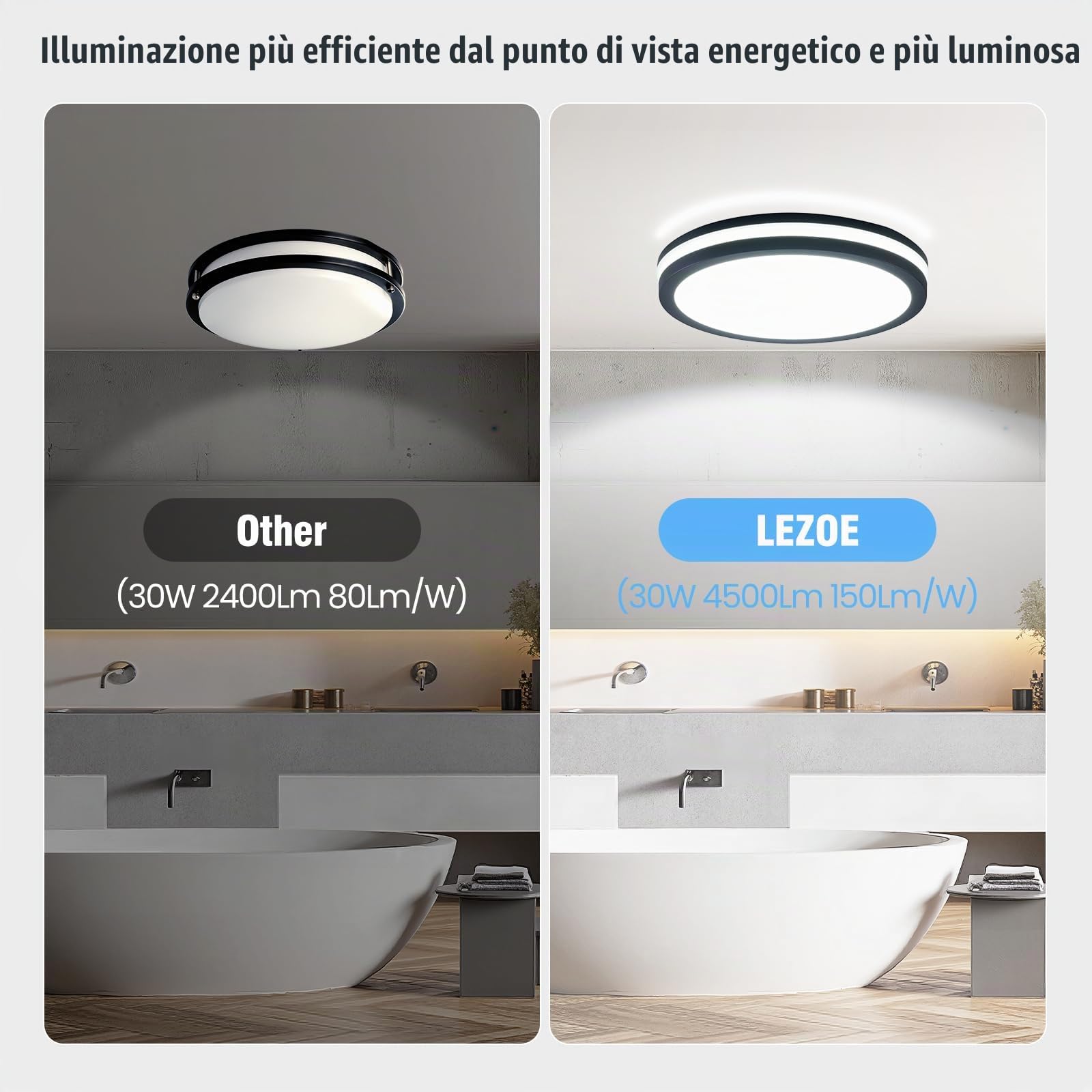 LEZOE Plafoniera LED con sensore di movimento IP65 impermeabile, 30W 4500lm 150(Lm/W) lampada da soffitto con 3000K/4000K/6500K Ideale per bagno, stanza umida, garage, corridoio, balcone Ø26cm Grigio