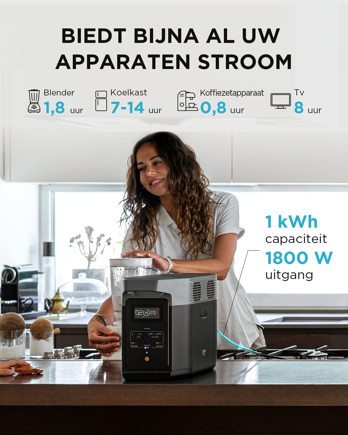 EF ECOFLOW DELTA 2 przenośna stacja zasilania 1024 Wh, generator solarny, pojemność do 3 kWh, na kemping, do kampera, małych wad opakowań, nieużywany produkt (odnowiony)