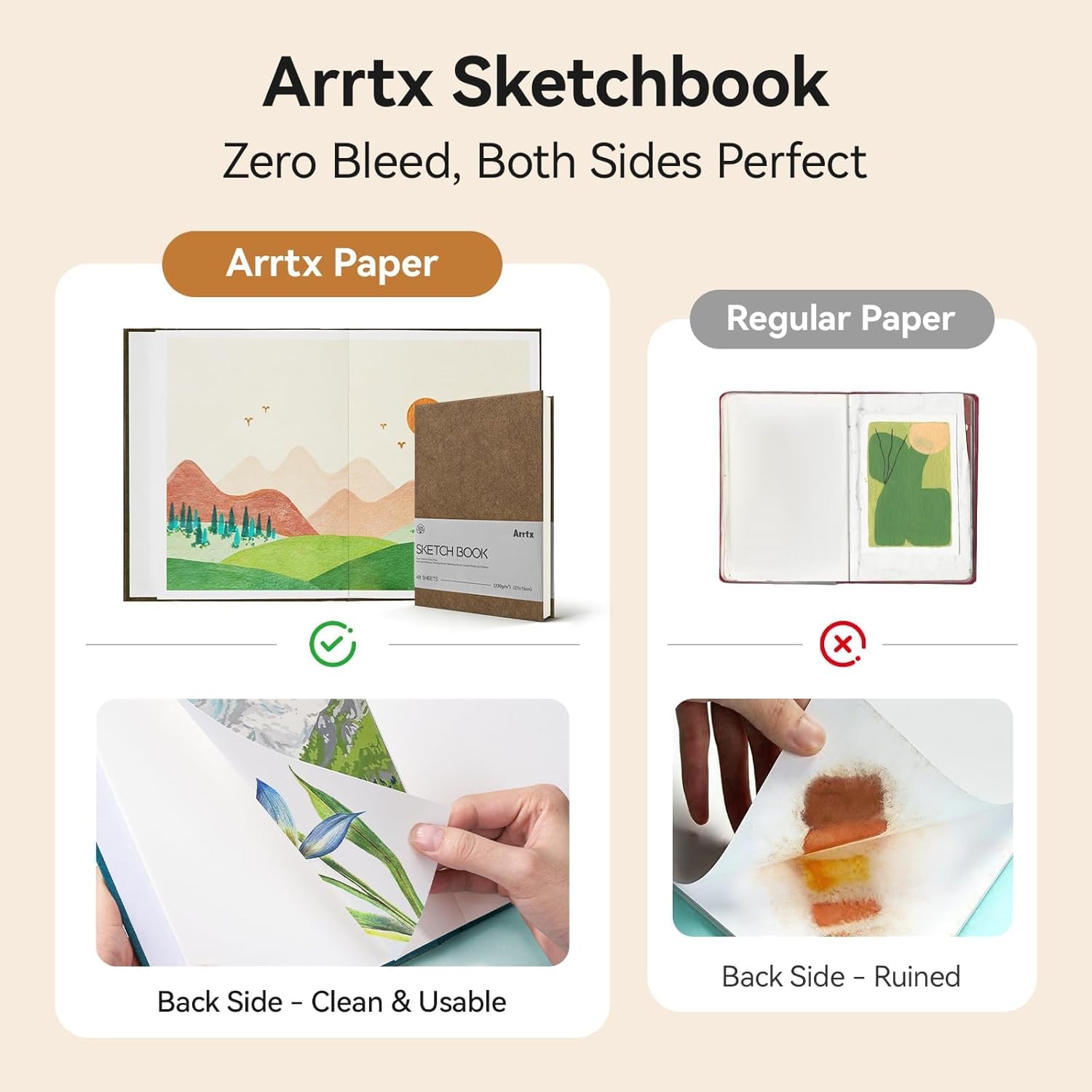 Arrtx Premium A5 Sketchbook, 96 Pages 230 GSM 50% Cotton Acid-Free Paper | Hardcover Art Sketch Book | 8.3 x 5.9 Inch Thick Drawing Pad for Watercolor, Ink, Pencil