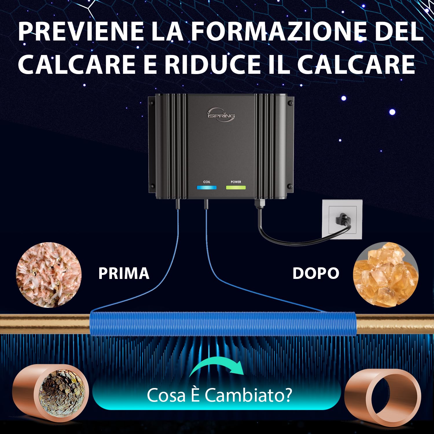 iSpring EDV2 Decalcificatore Elettronico per Tutta la Casa Senza Sale | 10 Volte più Potente, Struttura in Lega, Riduce il Calcare, Aiuta a Prevenire i Depositi