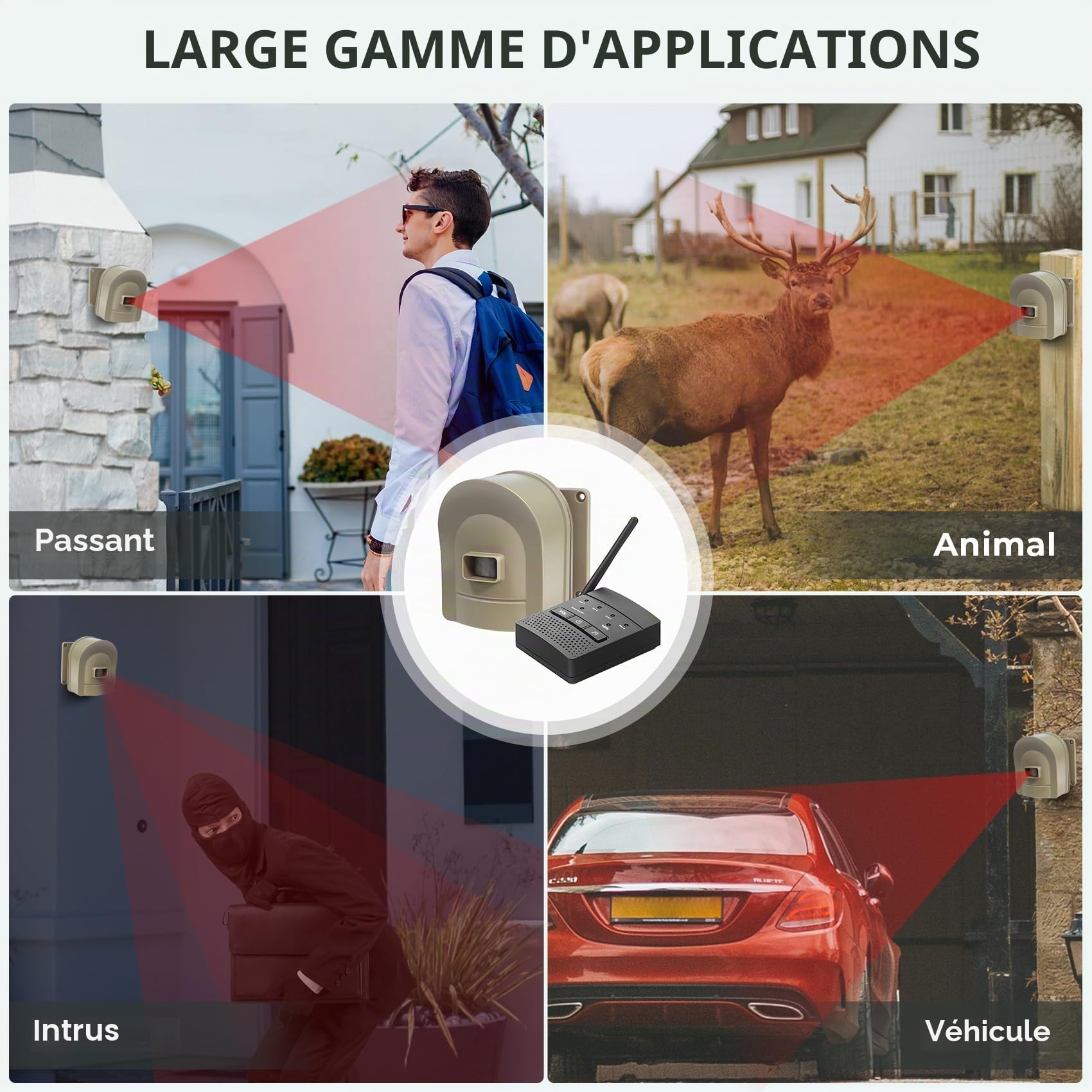 HOSMART Système d'Alarme sans Fil Imperméable, Détecteur Rechargeable de Movement de Haute qualité pour la Sécurité Extérieur de la Maison, Longue portée Jusqu’à 800 Mètres, Anti Intrusion