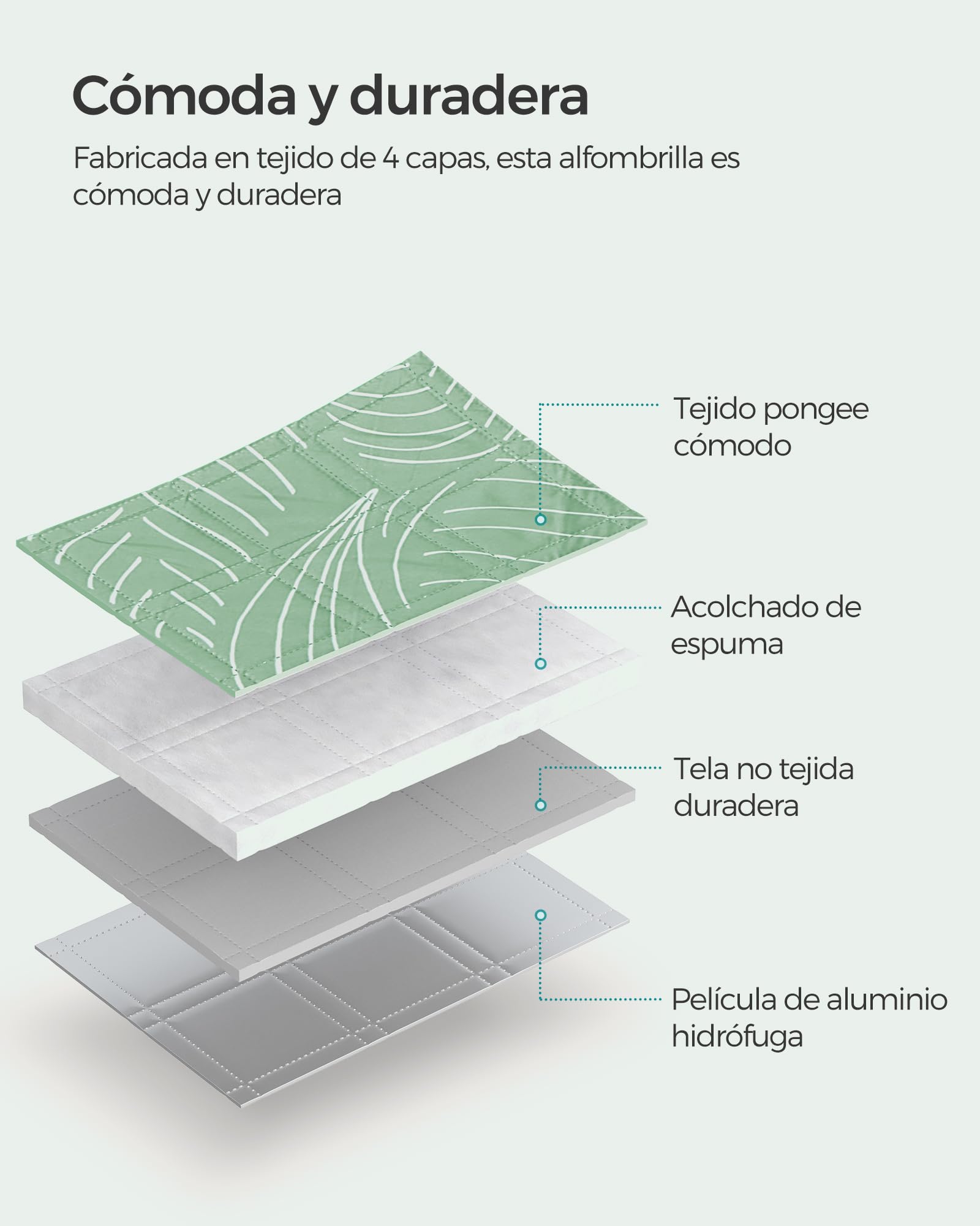 SONGMICS Manta de Picnic, 300 x 200 cm, con 4 Estacas de Suelo, Manta Grande, para Camping, Parque, Jardín, Playa, Impermeable, Lavable a Máquina, Plegable, Motivo de Hojas y Verde Menta GCM310C03