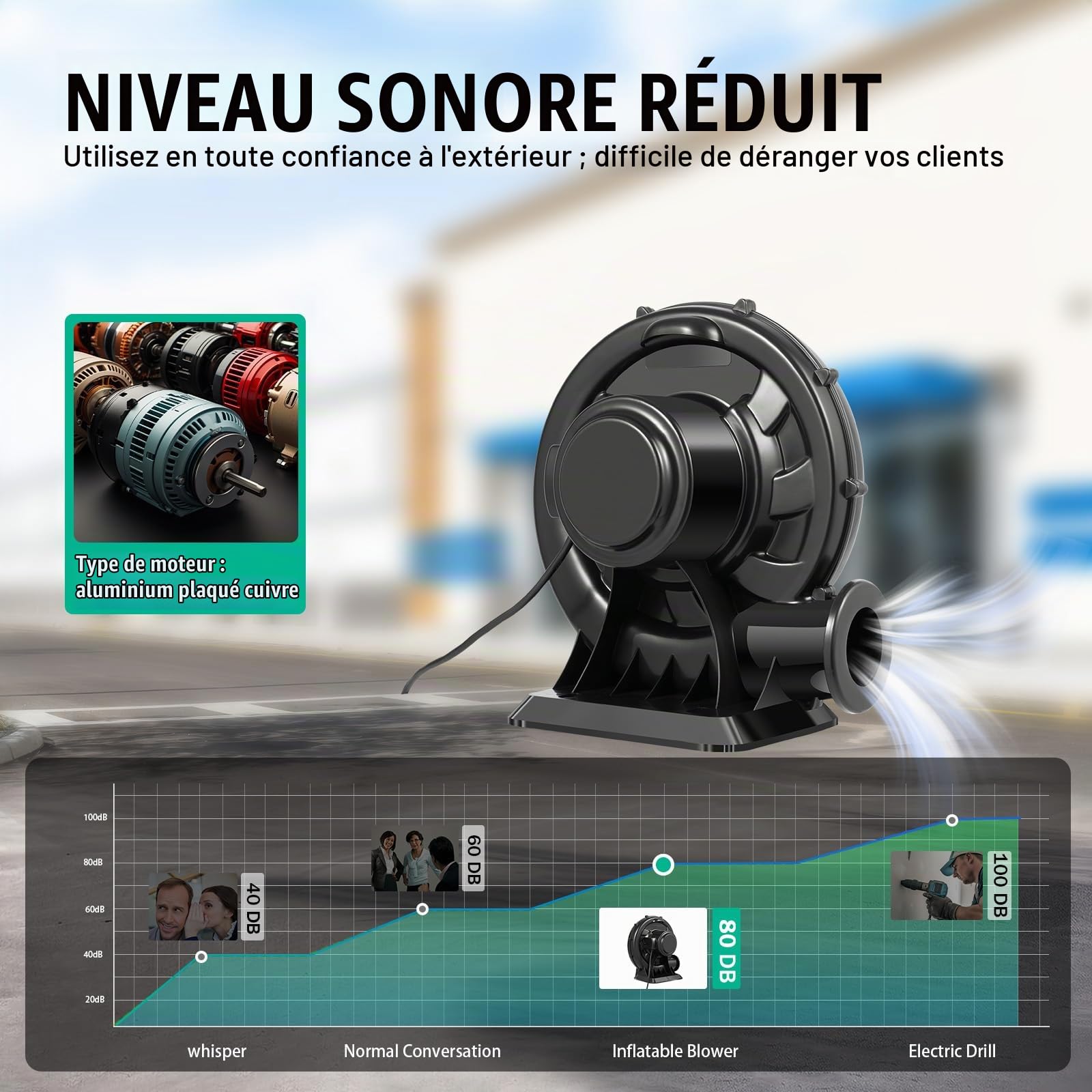 Souffleur haute pression 370 W pour château gonflable - Souffleur silencieux et durable pour jouets gonflables - Pompe à air (250 W)