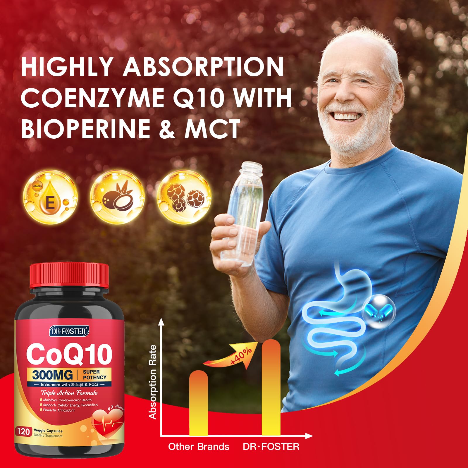 CoQ10 300mg with PQQ & Shilajit - Powerful Antioxidant for Heart & Brain Health and Energy Production - High Absorption with Bioperine Coenzyme Q10 Supplements - 120 Capsules