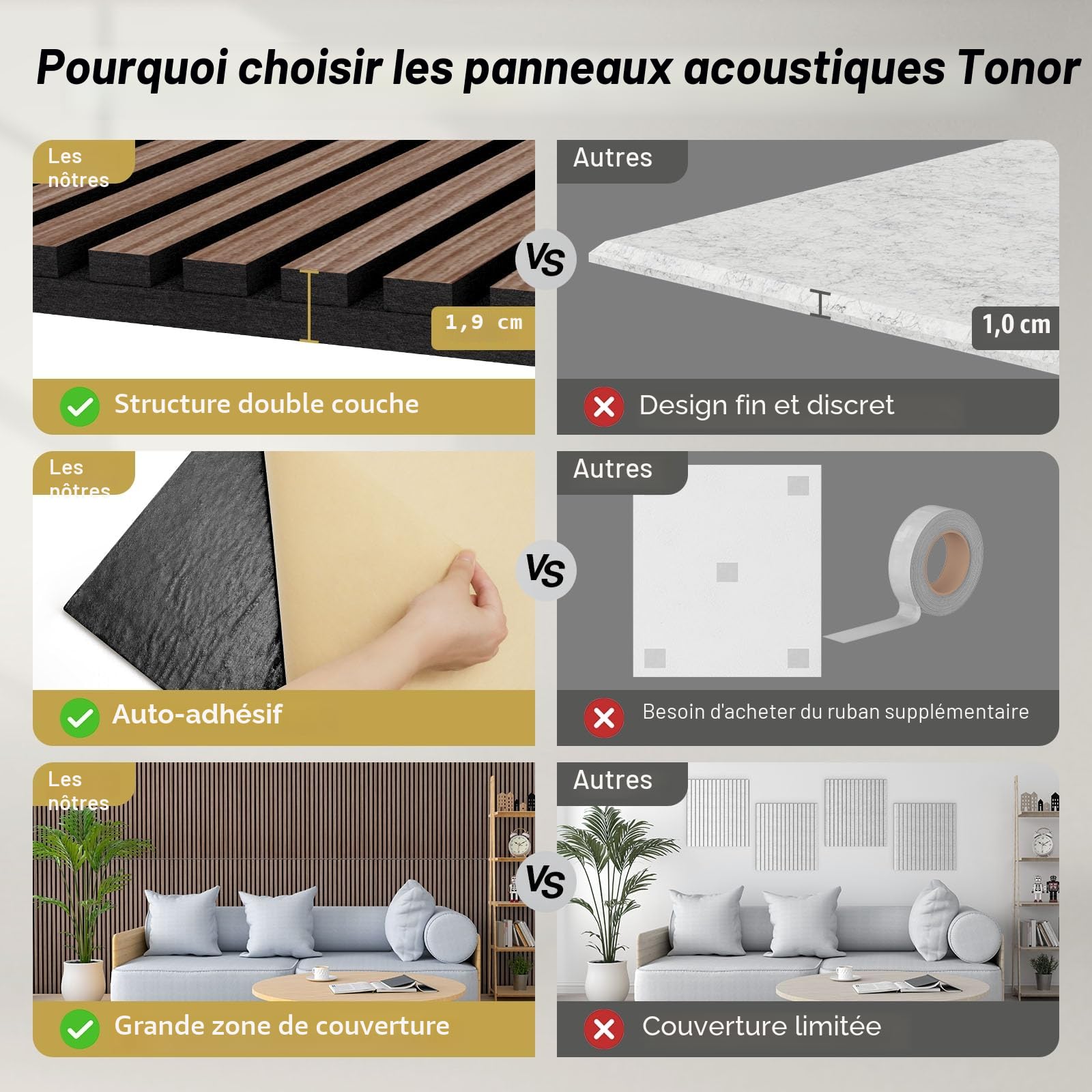 TONOR Lot de 4 Panneau Acoustique en Placage de Bois, 120x60x1,9 cm Dalle Murale Autocollante, Absorption de L'écho, Mousse Décoratif en 3D, Panneaux Insonorisants pour le Salon, le Bureau, Noix