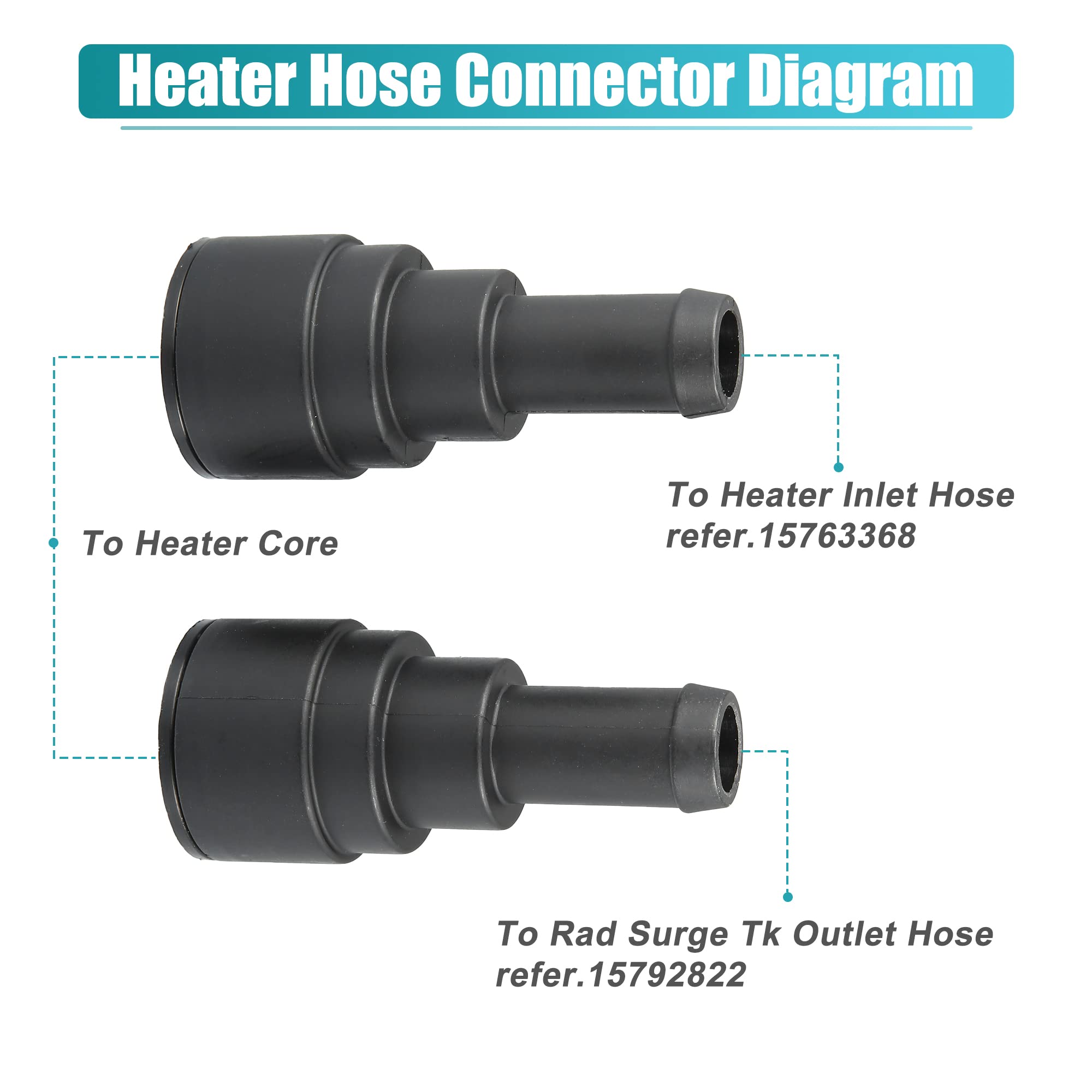 Heater Inlet Hose Connector Tee For Chevy Tahoe GMC Yukon Cadillac - View #5