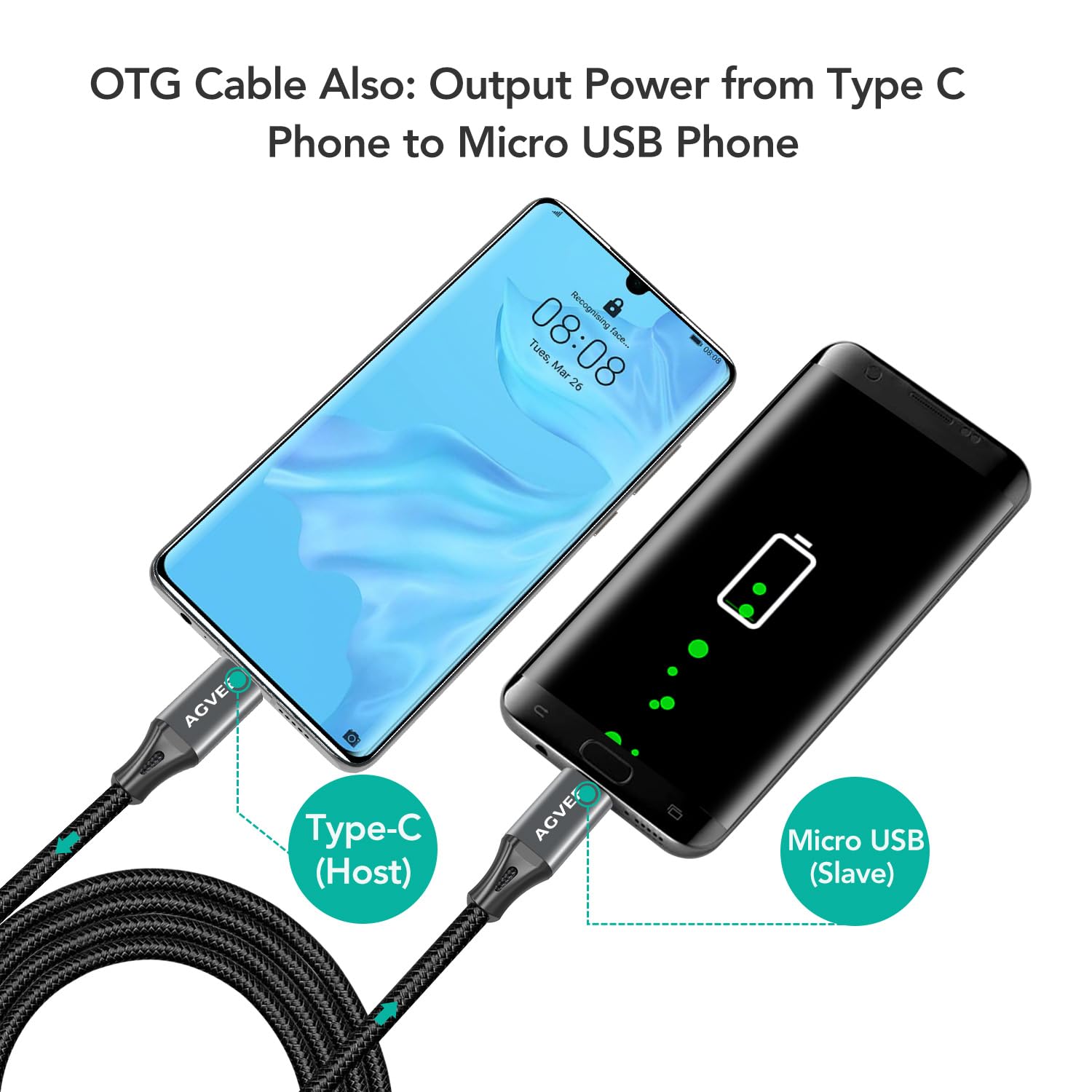 AGVEE Paquete de 2 cables USB-C OTG a micro USB de 6 pies, cable trenzado de sincronización de datos, adaptador de cable de carga para Samsung Galaxy S7, S6, J7, J3, LG, PS4, Kindle, PS4, Xbox | Adaptador de cable de transferencia de datos OTG tipo C para