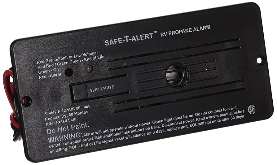 セキュリティ・セーフティ P-tuna セキュリティ・セーフティ P-tuna Amazon.com: PLENTZOM Marine