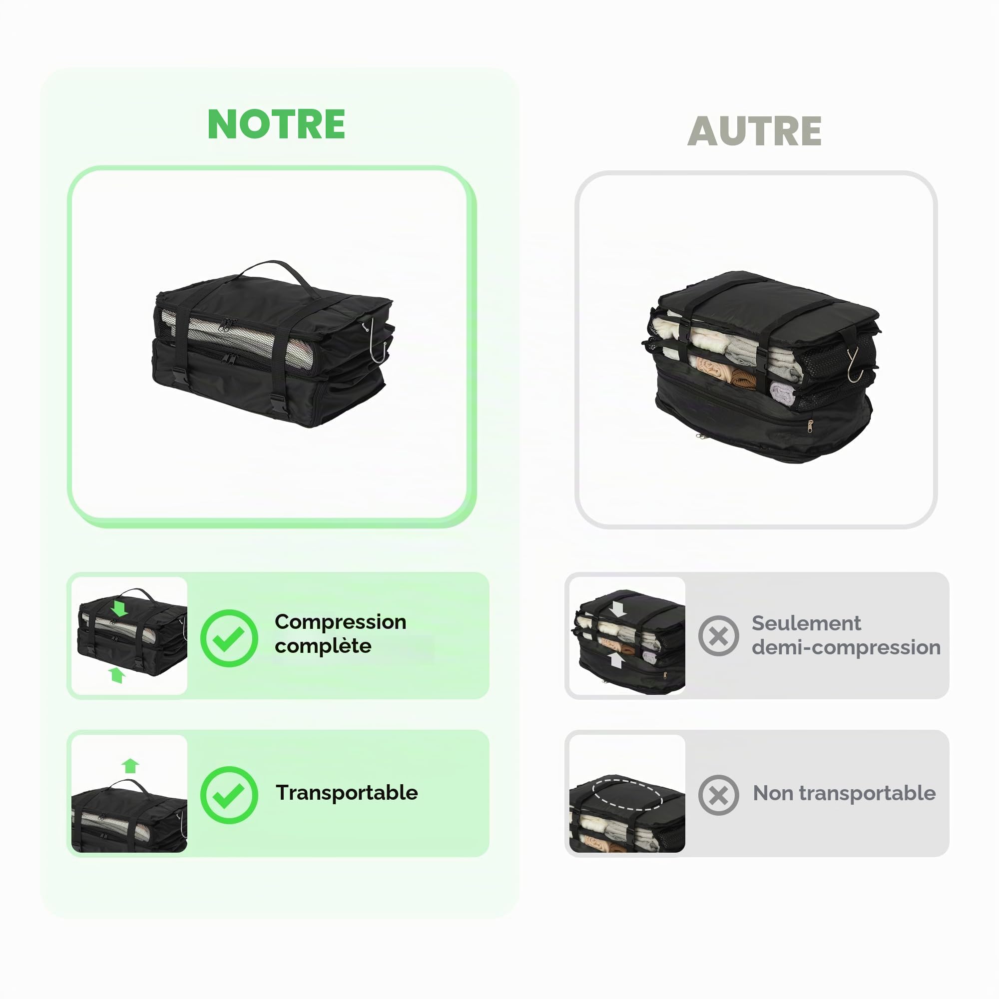 GRANNY SAYS Rangement Suspendu, Grand Organisateur de valises Suspendu Pliable, Cube d'emballage Portable Cube d'emballage à Suspendre Sac de Rangement pour valises et Bagages Noir