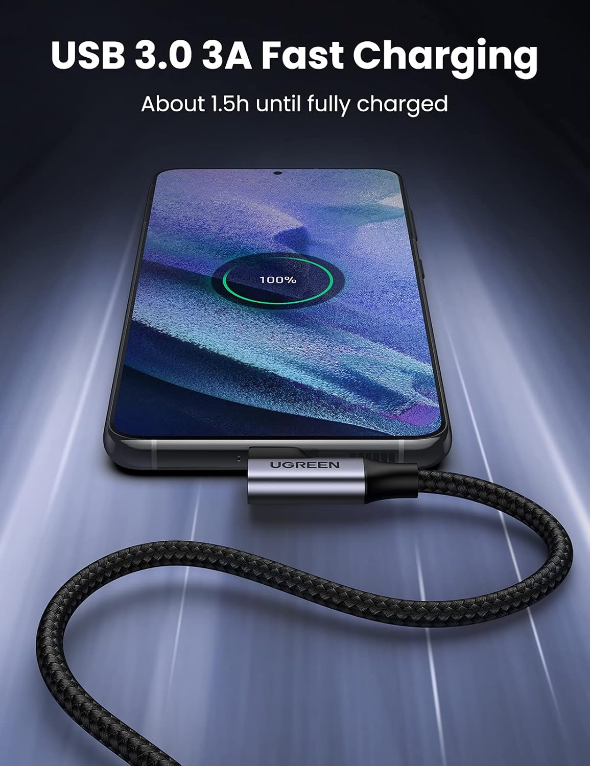 UGREEN USB A to USB C cable connected to a smartphone for fast charging, showing 100% battery.