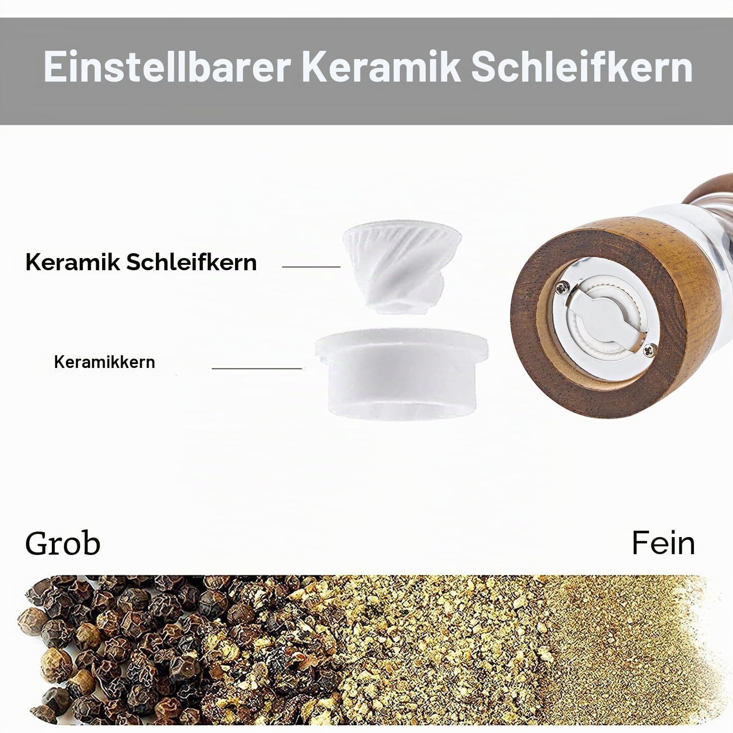 Pfeffermühlen-Ersatzteile, Salz- und Pfeffermühle, Keramikmahlwerk, Kern-Pfeffermühle, Zubehör für selbstgemachte Salz-, Pfeffer- oder Gewürzmühlen, 6 Stück
