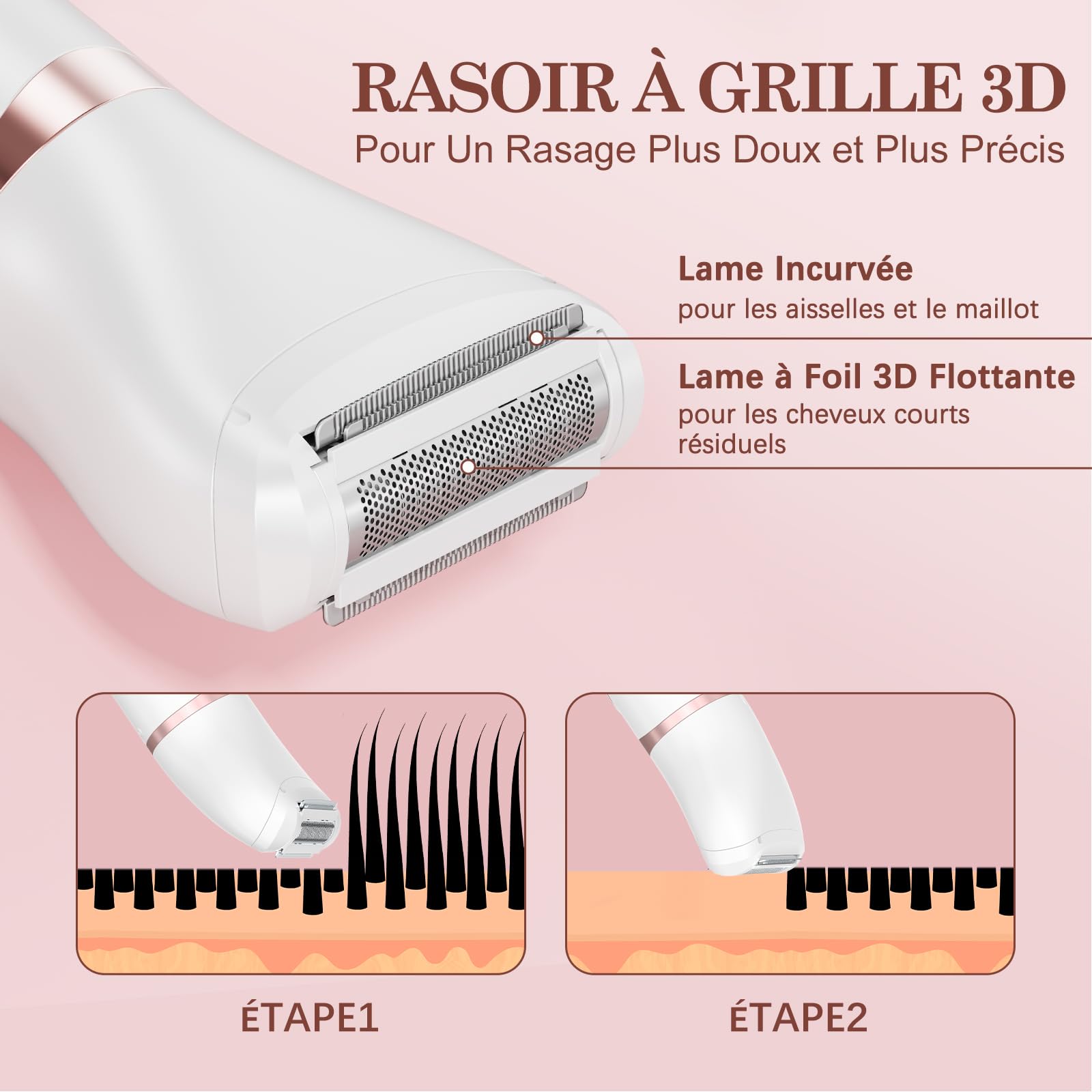 Rasoir Electrique Femme 3-en-1, MAXGROOM Tondeuse Intime Femme Humide/Sec, Rasoir Électrique avec Affichage LED & Lame Céramique, Tondeuse Bikini pour Visage Aisselles Jambes Corps, 90 min d'autonomie