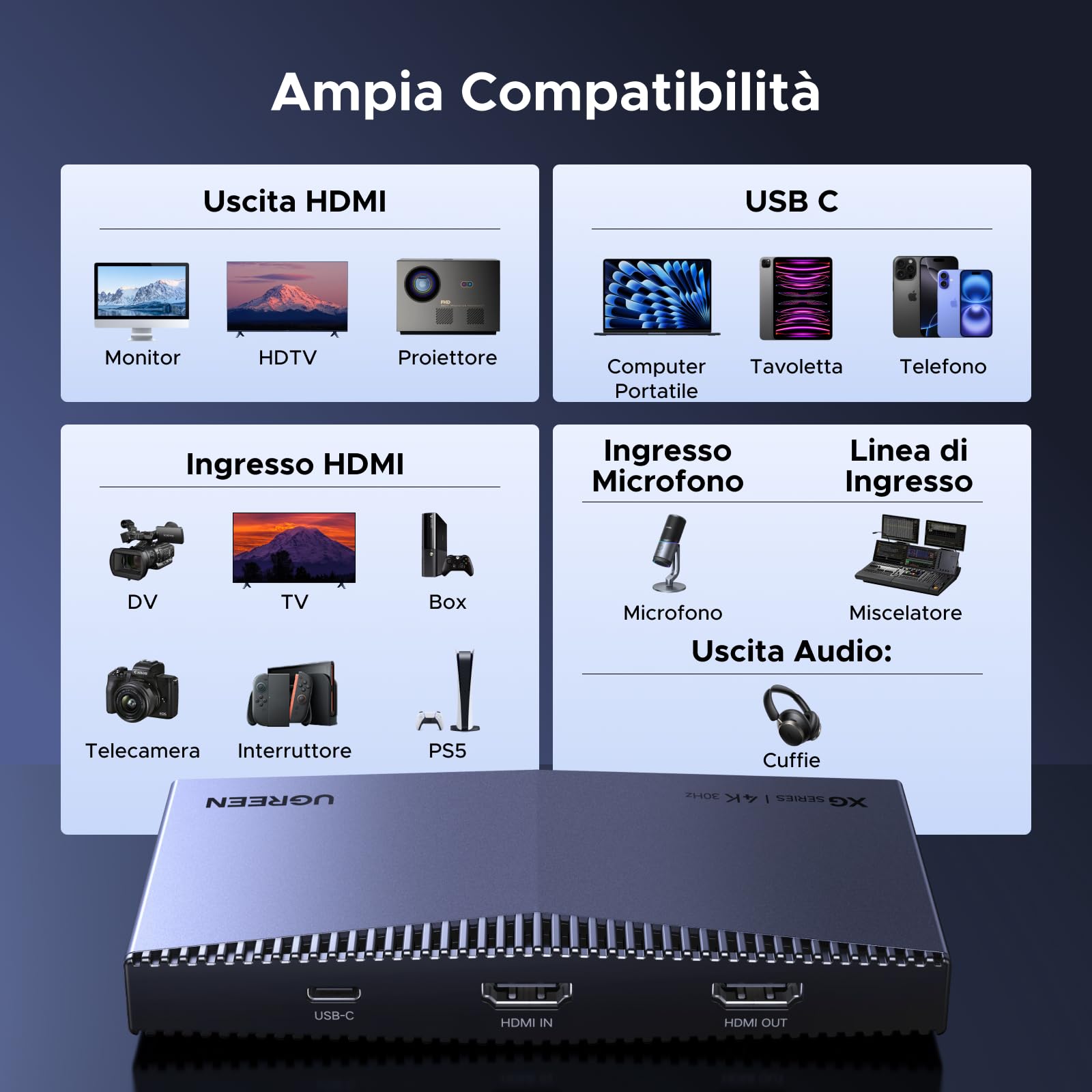 UGREEN Carta di Acquisizione Video HDMI 4K 30Hz USB-C 3.2, Registrazione e Streaming 4K 60Hz, Uscita Loop, Compatibile con PS5/4 Pro, Xbox Series X/S/One, Switch 2, MacBook, PC, iPad, Fotocamera