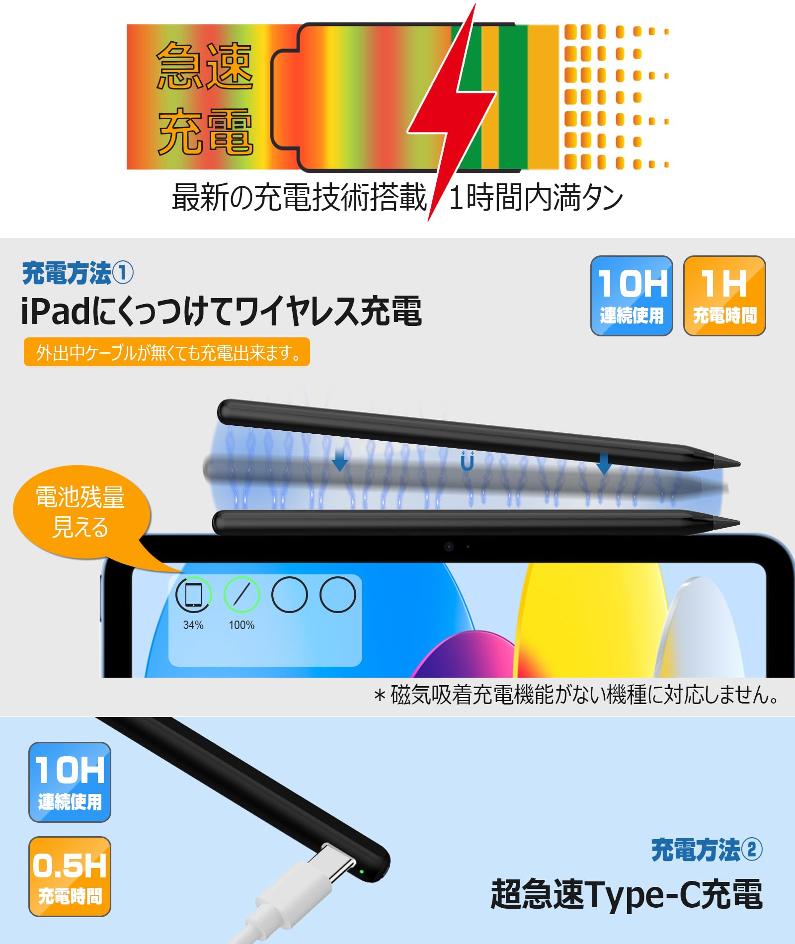 Amazon | 【2025年最新改良ペンシル】Ciscle iPad タッチペン