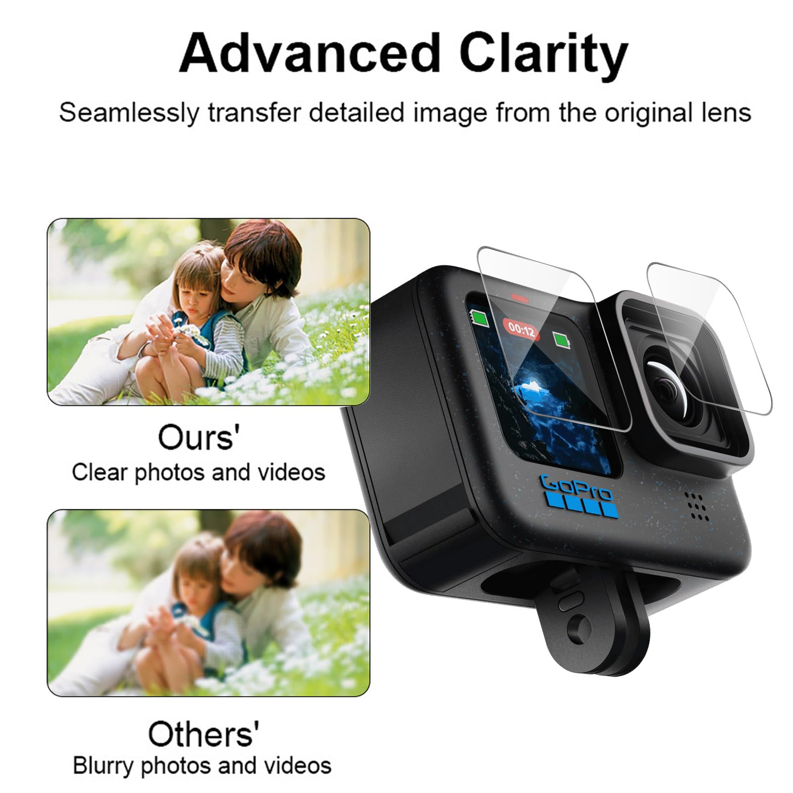 GIOPUEY Verre Trempé Compatible Avec GoPro LIT Hero,2 Pièces