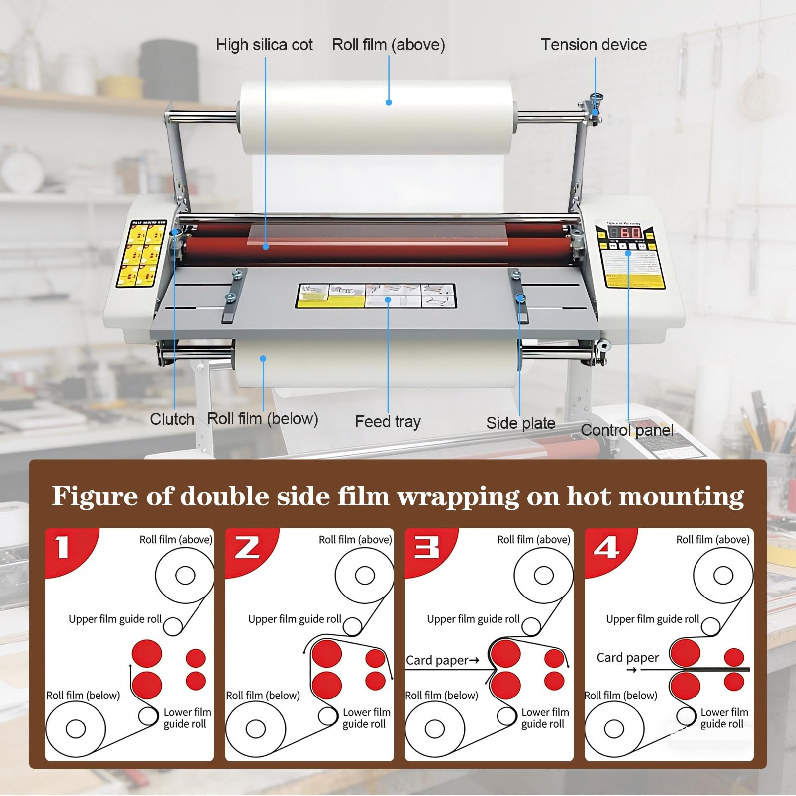 Laminatrice a Velocità Regolabile E Laminatrice Professionale per Laminazione Di Documenti E Carte Di Visita, Perfetta per Uffici E Studi Professionali