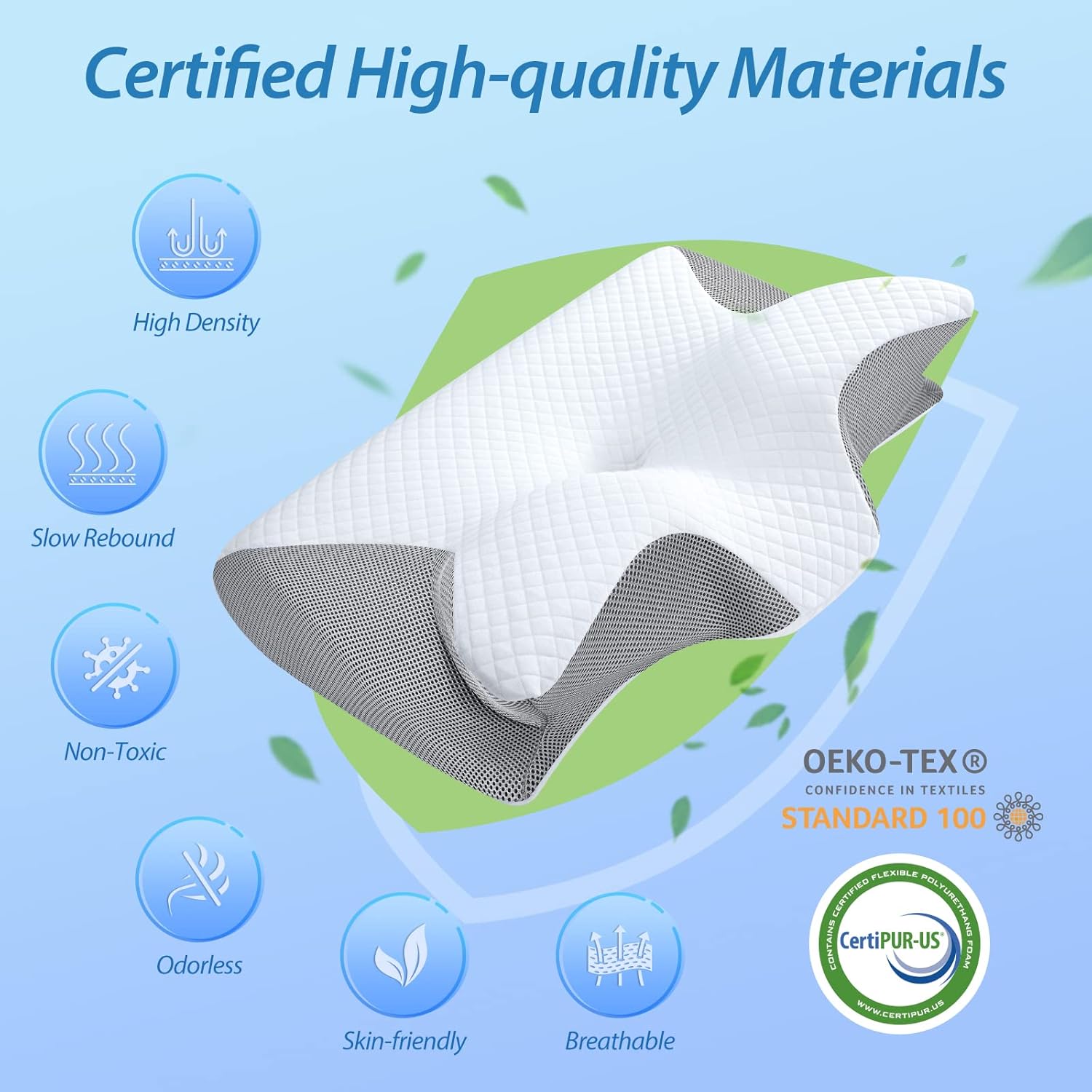 HOMCA Memory Foam Cervical Pillow, 2 in 1 Ergonomic Contour Orthopedic Pillow for Neck Pain, Contoured Support Pillows for Side Back Stomach Sleepers - Image 7