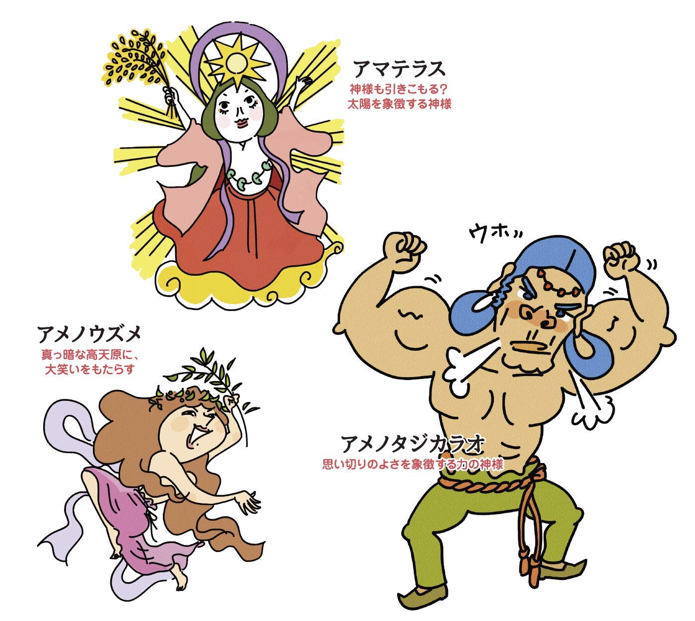 神様と仲よくなれる 日本の神様図鑑 キャラ図鑑 大塚和彦 本 通販 Amazon