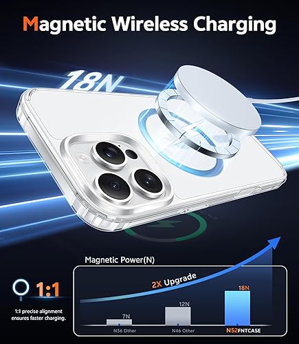 Miniatura 645 de Fntcase Funda para iPhone 15 Plus y 14 Plus de 6.7 pulgadas, magnética, a prueba de golpes de grado militar, antiamarilleo, delgada, protectora