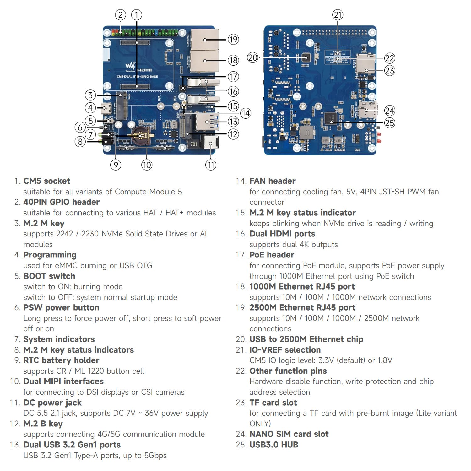 Waveshare Dual Ethernet Base Board, Compatible with Raspberry Pi CM5, Supports 4G/5G, Dual 4K Display Outputs, Dual MIPI Interfaces, 40PIN GPIO Header, Dual USB 3.2 Gen1 Ports, PoE Module Support