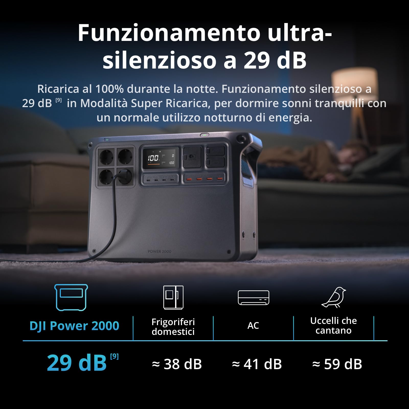 DJI Power 2000 - Power Station portatile, 2048 Wh, batteria LiFePO4, dimensioni compatte, carica in 45 minuti da 0% a 80%, generatore solare da 3000 W per casa camper/alimentazione di emergenza