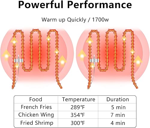 Miniatura 4 de Freidora profunda comercial con cestas, 1700W 9.7QT9.1L Freidora de aceite eléctrica de acero inoxidable engrosada de sobremesa, gran capacidad con