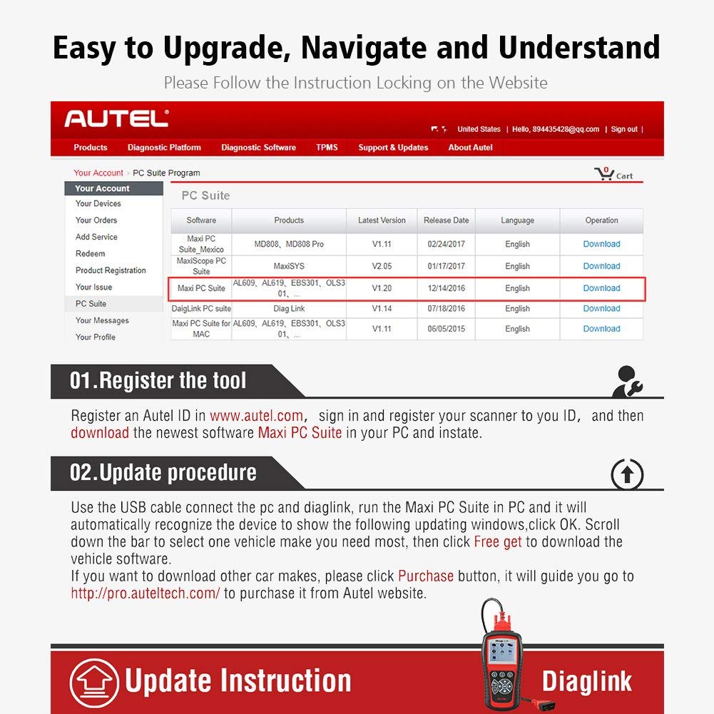 Autel DiagLink (Versione DIY MD802) diagnosi per Auto, Scanner diagnostico di Tutti i sistemi/Moduli per ABS, SRS, Motore, Trasmissione ECC., con 2 funzioni di Reset di Reset EPB, Reset Olio