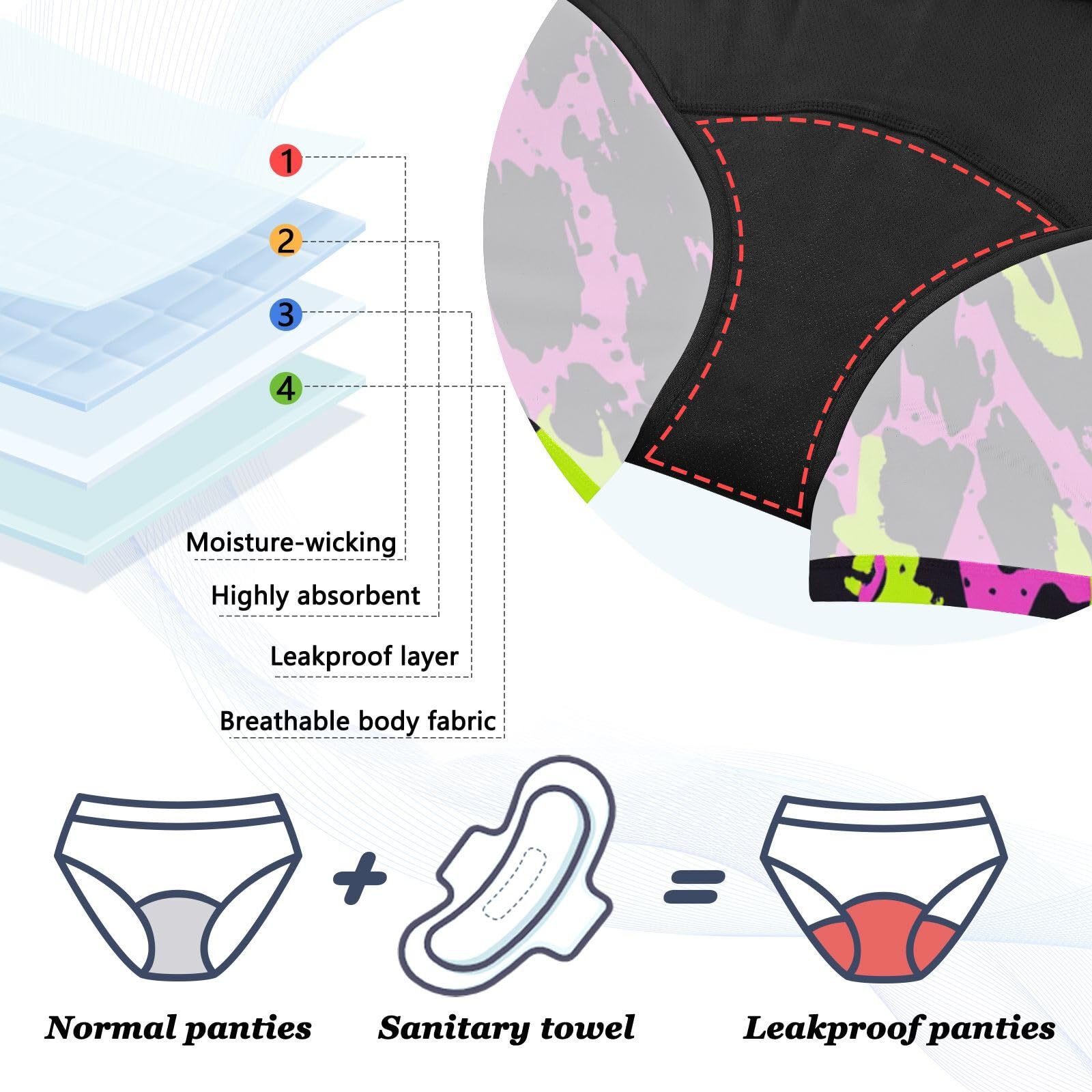 GuoChe Stroje kąpielowe menstruacyjne dół bikini szczelne kąpielówki bielizna dla kobiet dziewcząt nastolatków zielony nadruk w panterkę