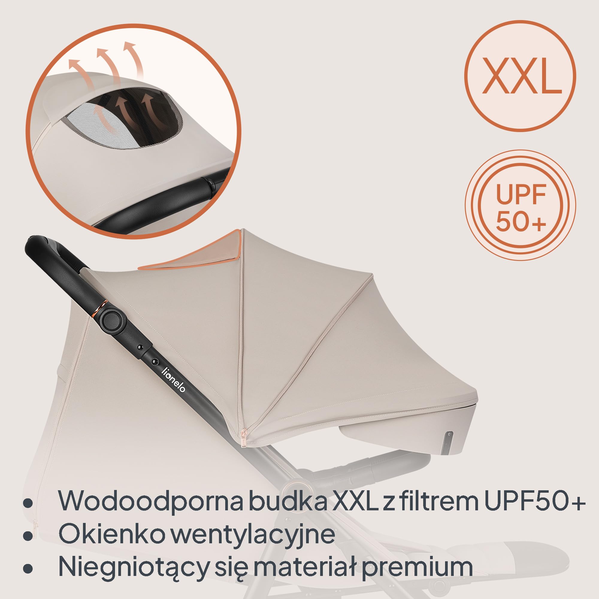 LIONELO IVA Spacerowy Wózek Dziecięcy do 22 kg od 6 m do 4 lat Obrotowe Koła 360° Pełna Amortyzacja Regulacja Rączki Oparcia i Podnóżka Daszek XXL UPF50+ Materiał Premium