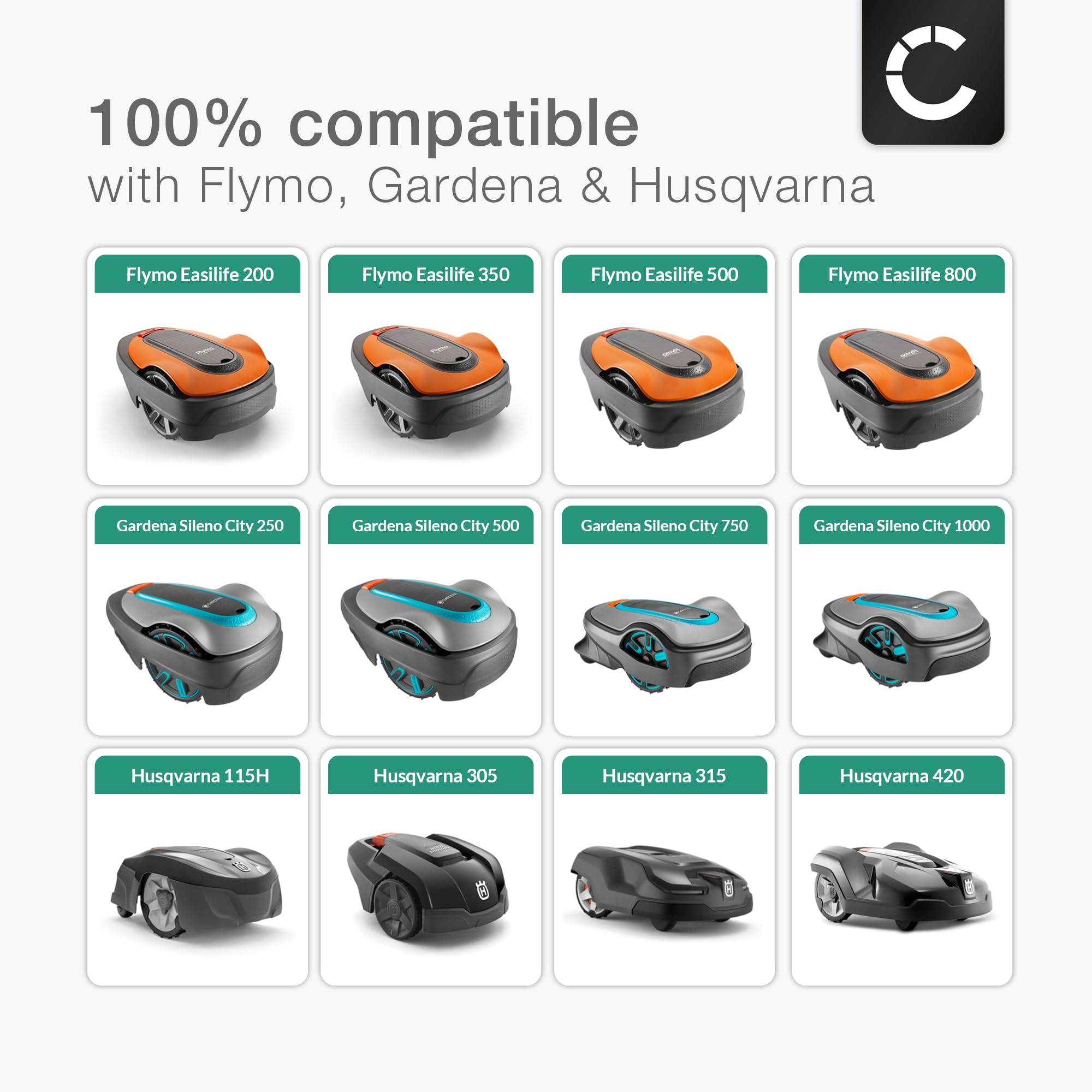 CELLONIC 1x Batteria per Giardino Compatibile con Husqvarna Automower Limited Edition 2020, Compatibile con Gardena Sileno Minimo 250, Sileno Life 750, Husqvarna 584 84 28-02 – (2500mAh, 18V)