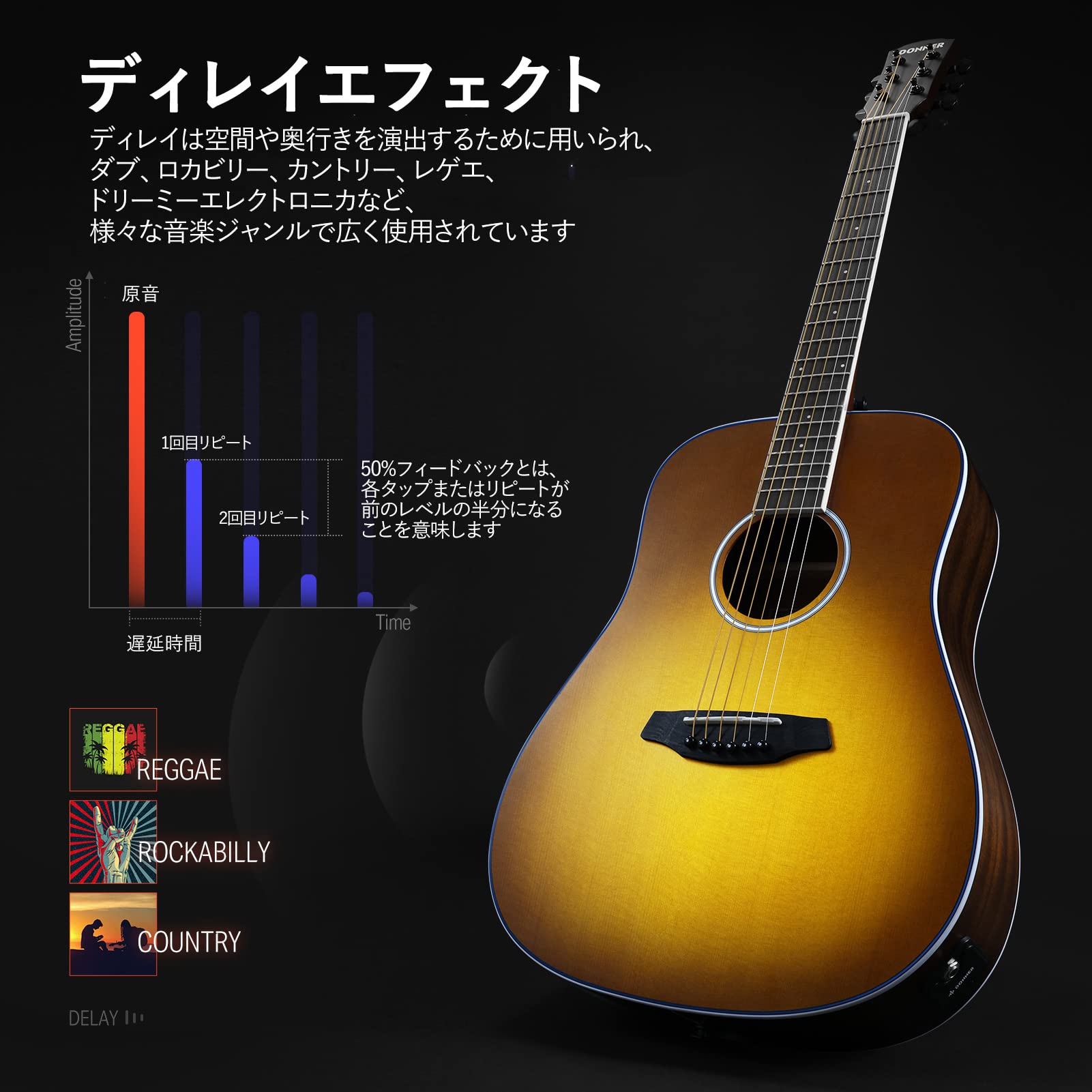 Amazon | Donner エレアコギター リバーブ·コーラスエフェクター内蔵