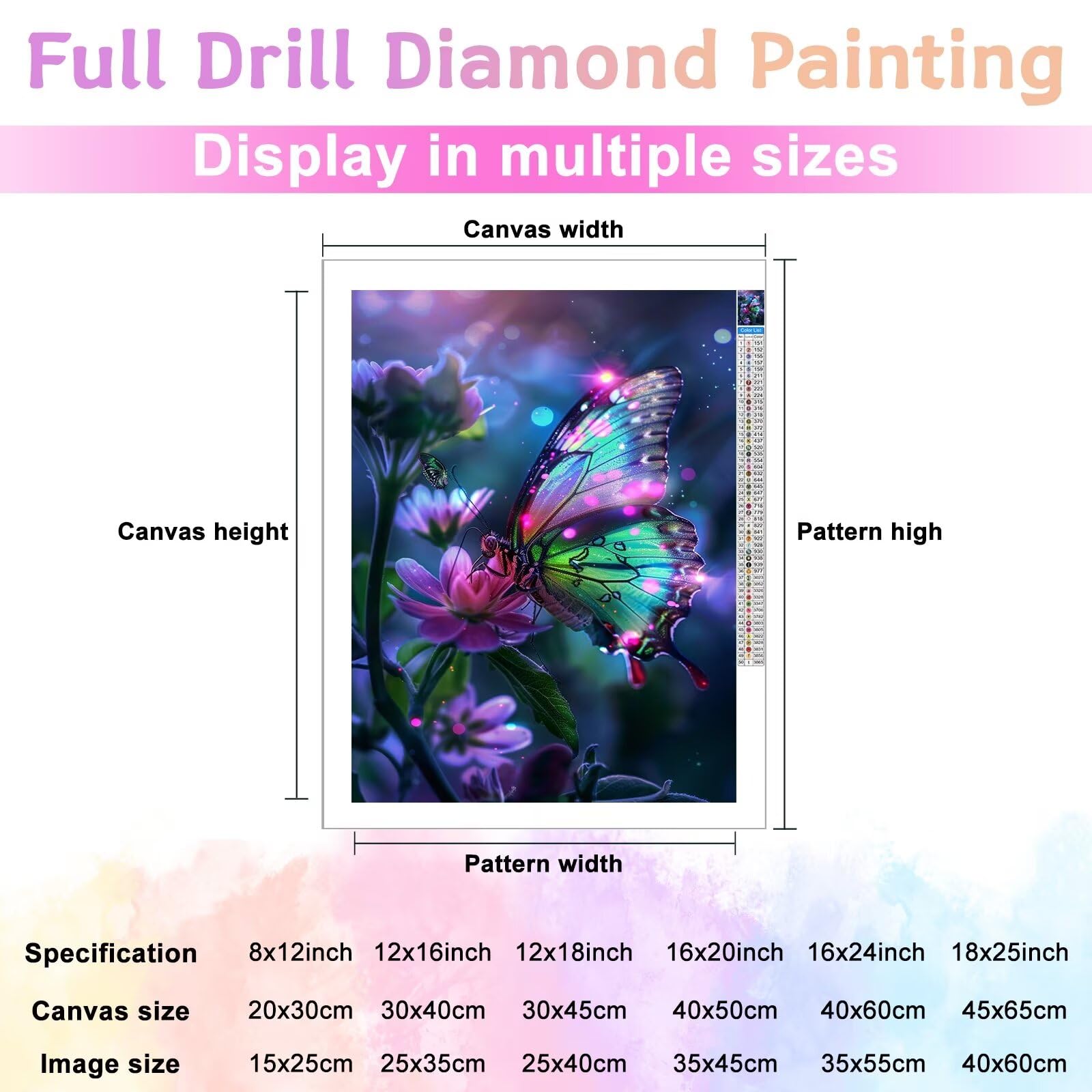 Amazon.com: Movstrb Fantasy Butterfly 5D DIY Full Diamond Art Kit