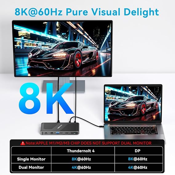 ACASIS 40Gbps Dock - with DP Port, PD 100W, 40Gb/s, USB C/A, Laptop Docking Station Dual Monitor Single 8K or Dual 6K Display for Windows and Mac, Compatible with USB4
