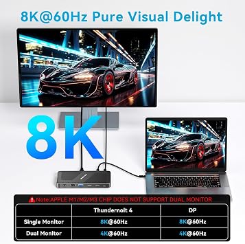 ACASIS 40Gbps Dock - with DP Port, PD 100W, 40Gb/s, USB C/A, Laptop Docking Station Dual Monitor Single 8K or Dual 6K Display for Windows and Mac, Compatible with USB4