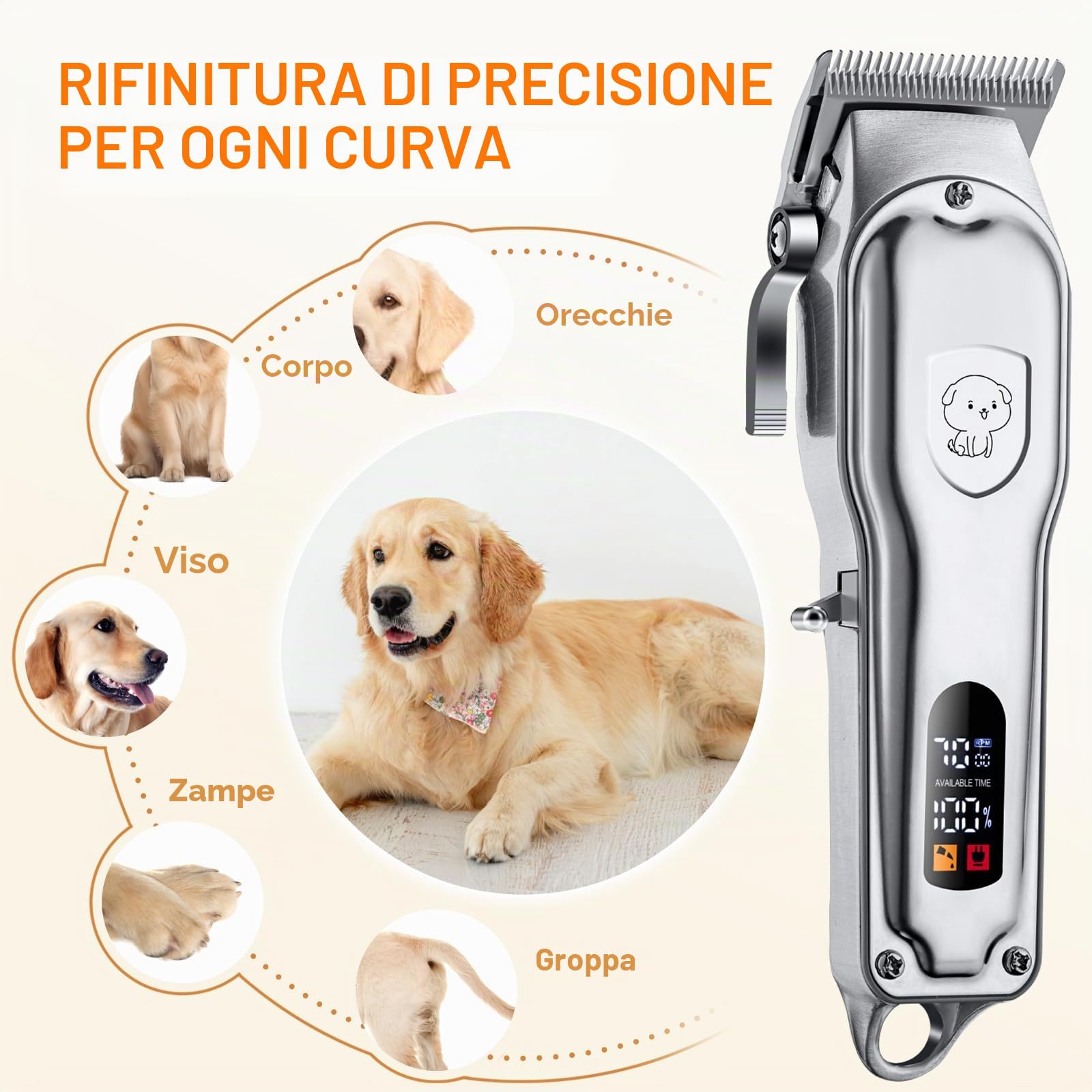YAZEKY Tosatrice per Cani Professionale, Senza Tosatrice per Cani pelo lungo, Set di Tosatrici per Animali Domestici con 4 Testine di taglio, motore potente per capelli spessi/ricci/ondulati (Argento)