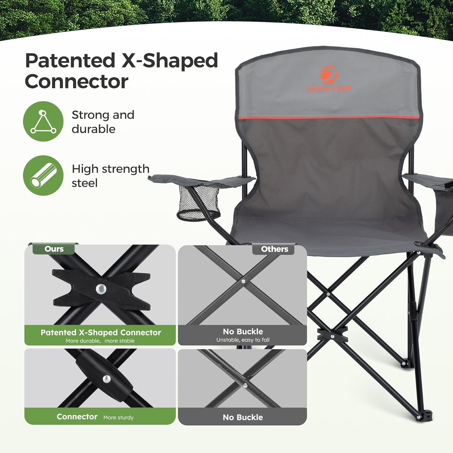 LET'S CAMP Camping Chair 2 Pack Folding Chair with 3-Can Cooler Bag Portable Lawn Chair with Cup Holder,Storage Pocket, Supports 225LBS, Collapsible Chair for Camp, Beach, Picnic (Grey) - Image 4
