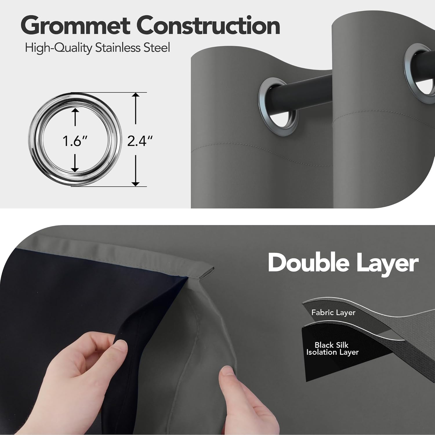 Deconovo 100% Blackout Curtains with Black Liner, Thermal Insulated Noise‑Reducing Grommet Drapes, Double‑Layer Room Darkening for Bedroom, Nursery, Home Office, 2 Panels, Dark Grey, 52W x 84L