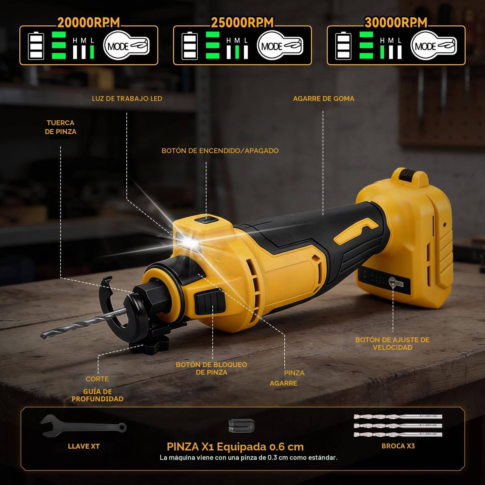 Herramienta inalámbrica de corte para paneles de yeso para baterías DEWALT de 18V 20V, sierra rotatoria para yeso sin escobillas con 20000 25000 30000 3 velocidades variables para corte de chapa de