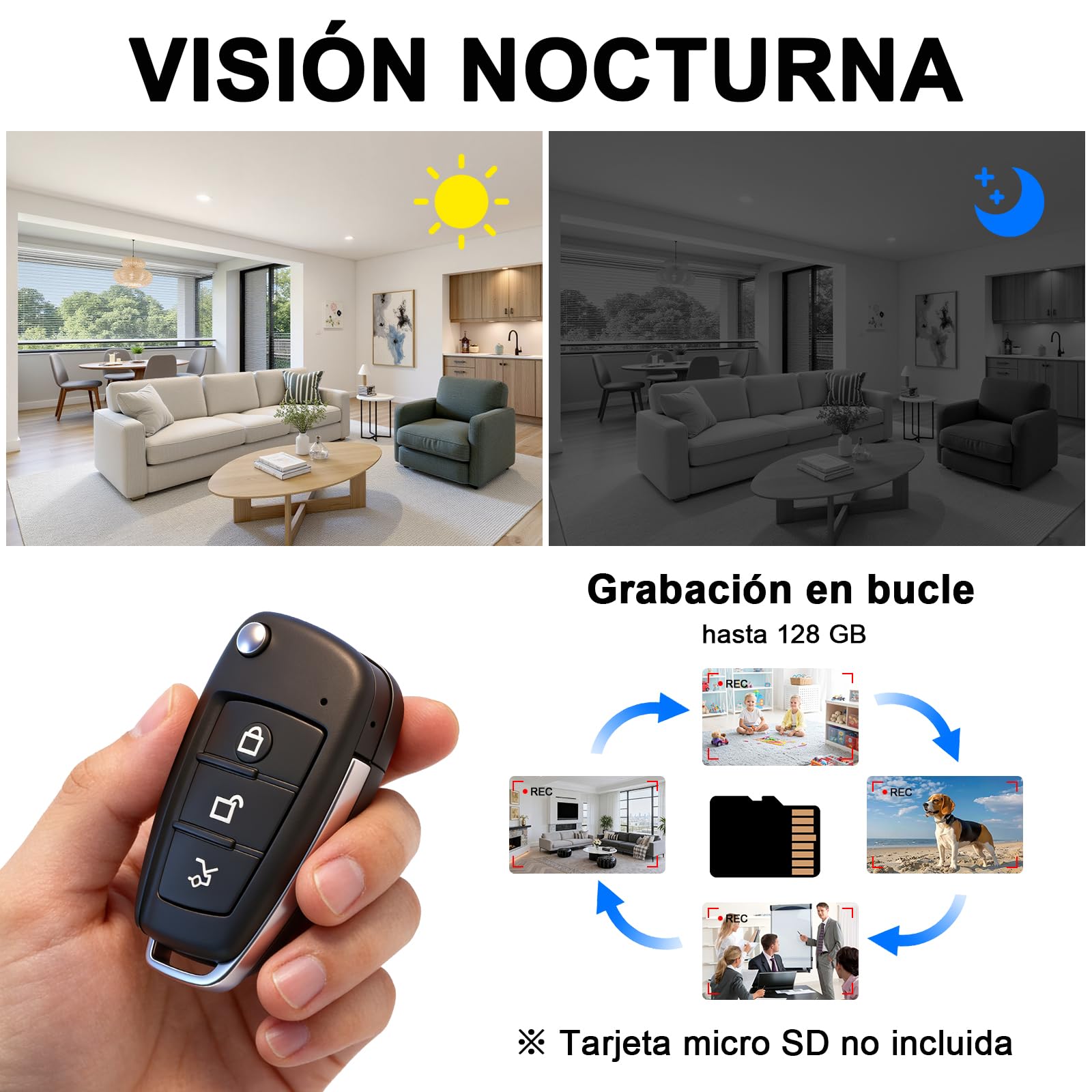 Cámara Oculta, Mini Cámara Espía HD 1080P, Camara Vigilancia Llave de Coche, Microcámara con Visión Nocturna y Grabación en Bucle