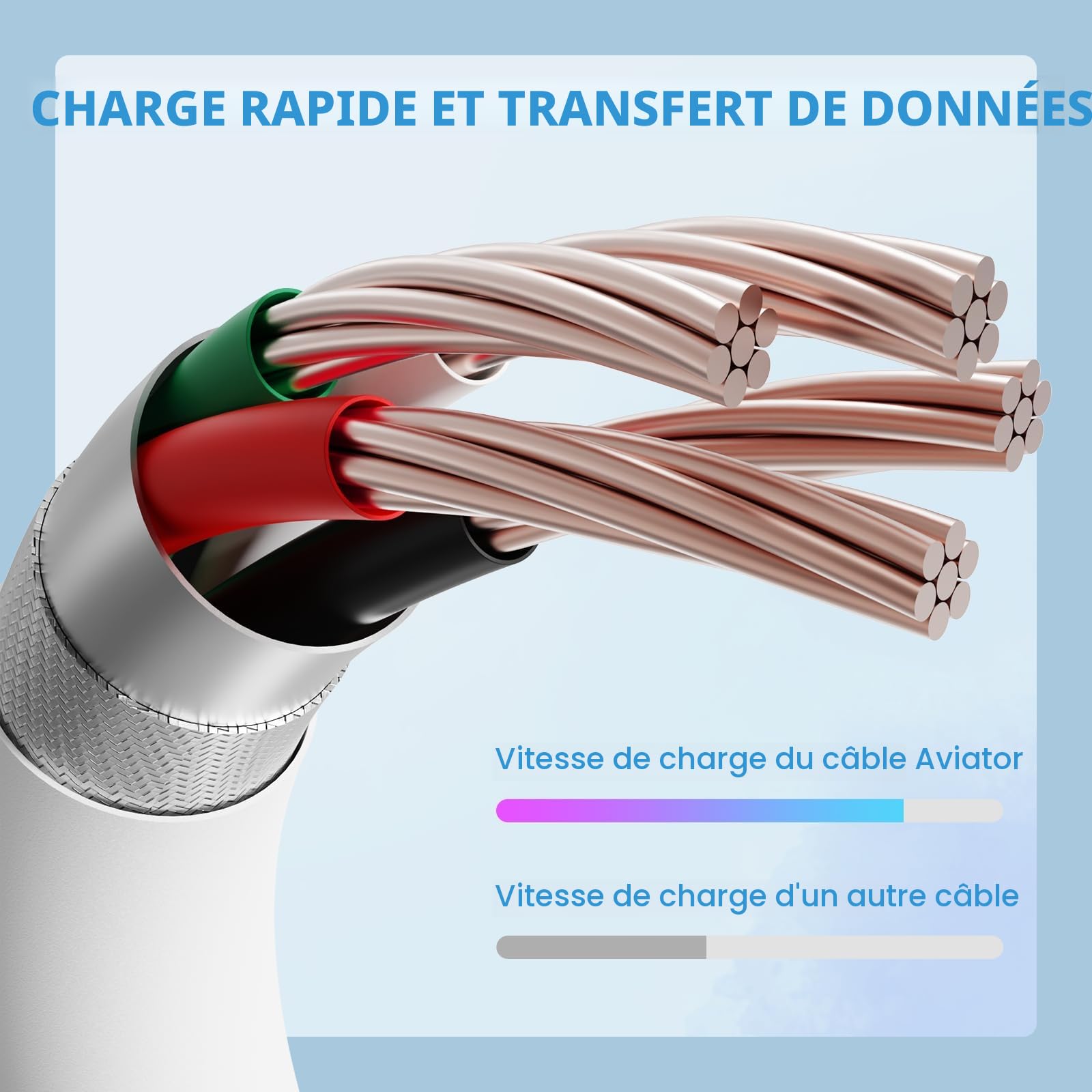 MAMBASNAKE C01 Câble de Clavier Spiralé, Pro Customized type C Câble pour Clavier Mécanique de Jeu, Type-C vers USB-A, TPU Coiled Cable avec Connecteur D'aviation En Métal-Blanc