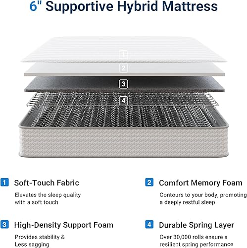 Miniatura 5 de Avenco Colchón Individual de 6 Pulgadas en una Caja, Colchones de Felpa Mediana Tamaño Individual con Resortes Spring Smarts Coil Híbridos para