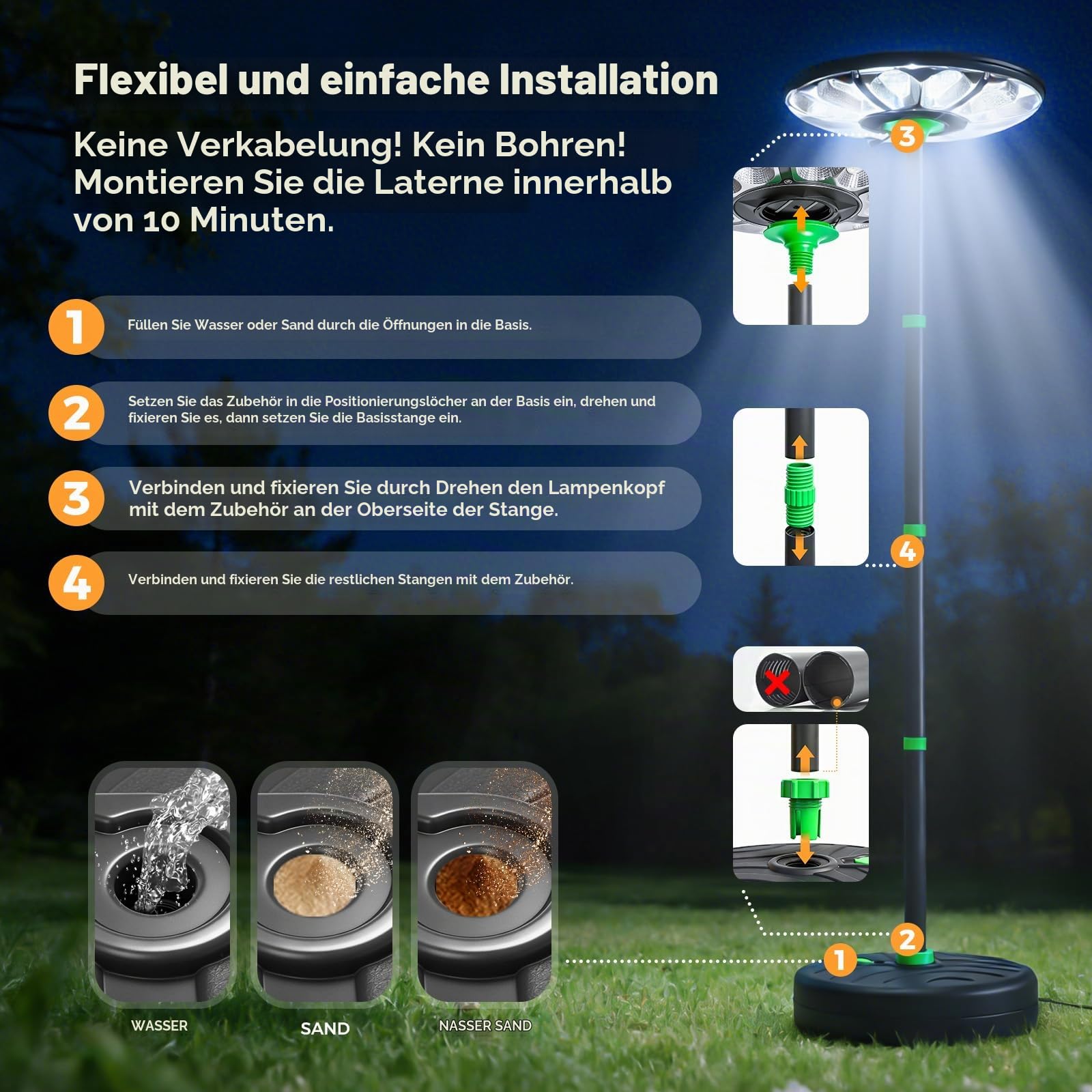 Solar Straßenlaterne für Außen 75W LED Solar Strahler für Garten | Bewegungsmelder und H240cm Lichtmast Wasserbefüllbarer Fuß Sicherheitleuchte Solarlampen für Parkplatz Hof Garage